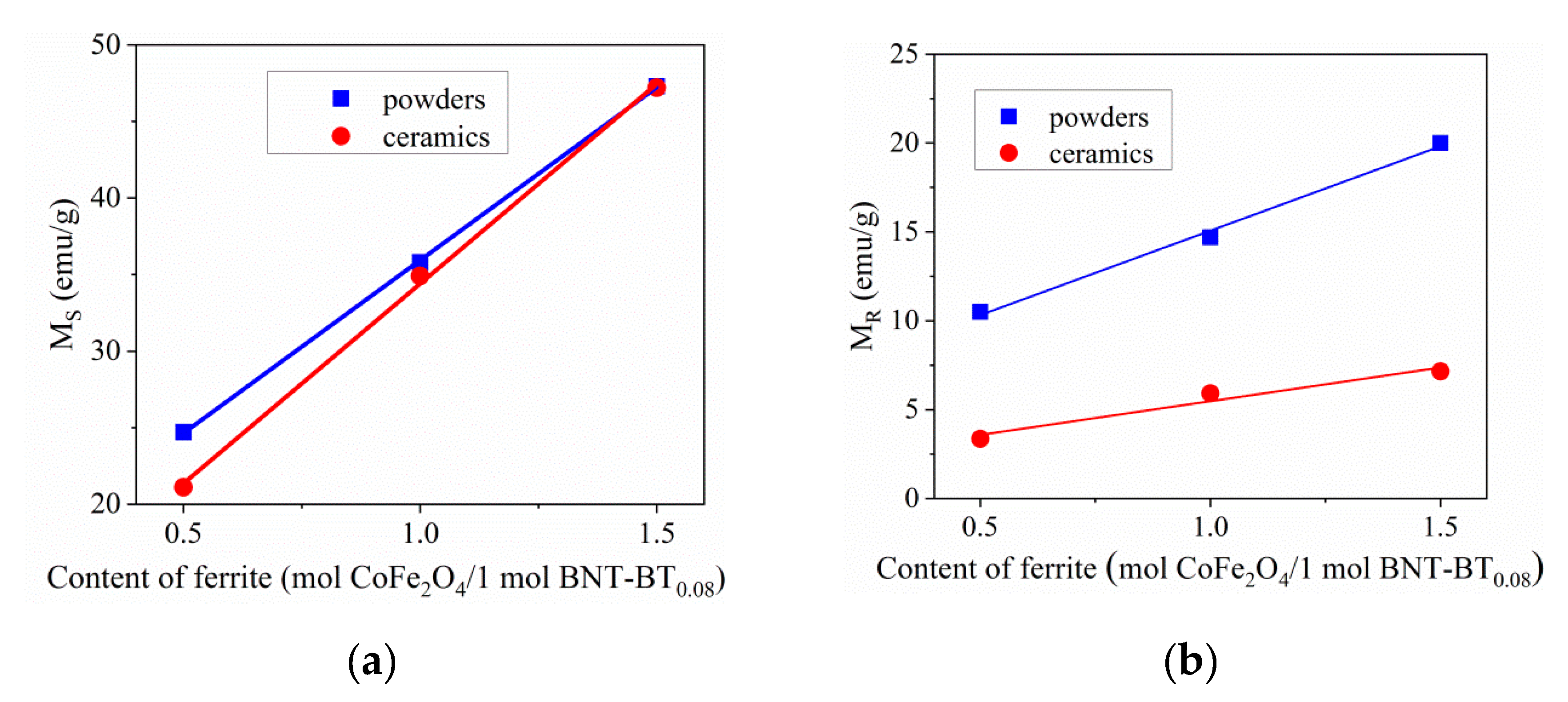 Nanomaterials 10 00672 g014 Nanomaterials 10 00672 g014