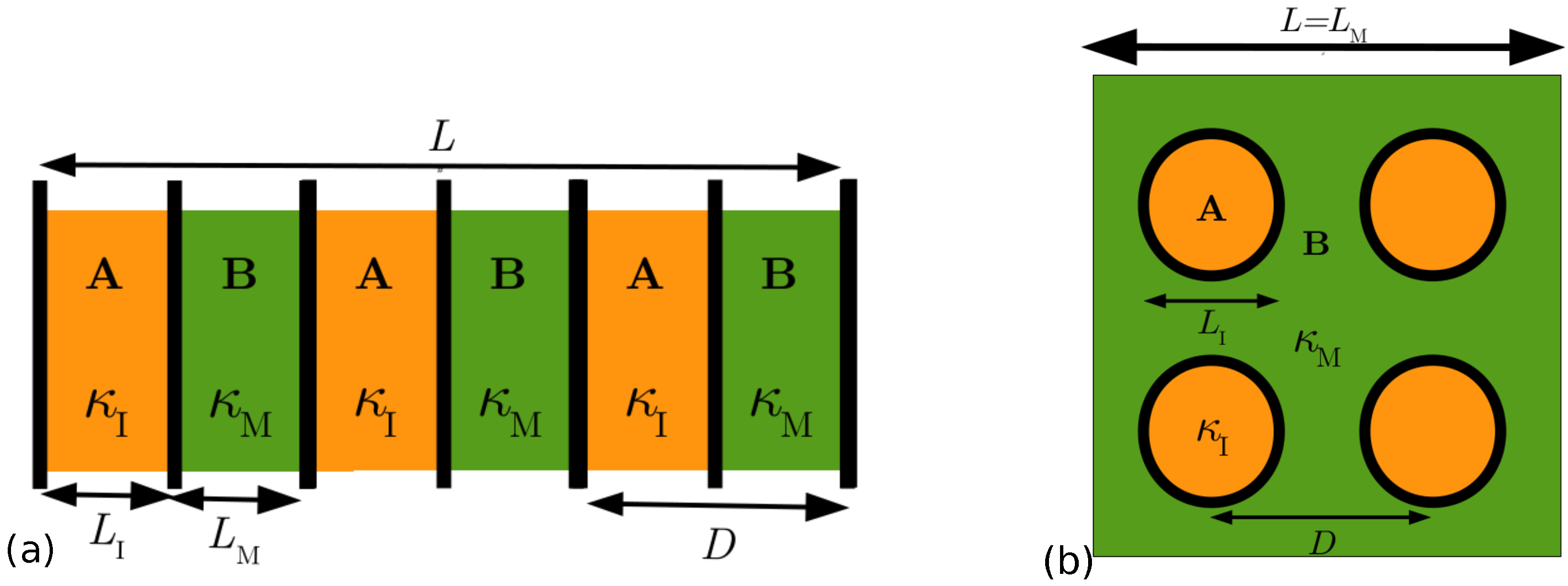 Nanomaterials 10 00673 g001 Nanomaterials 10 00673 g001
