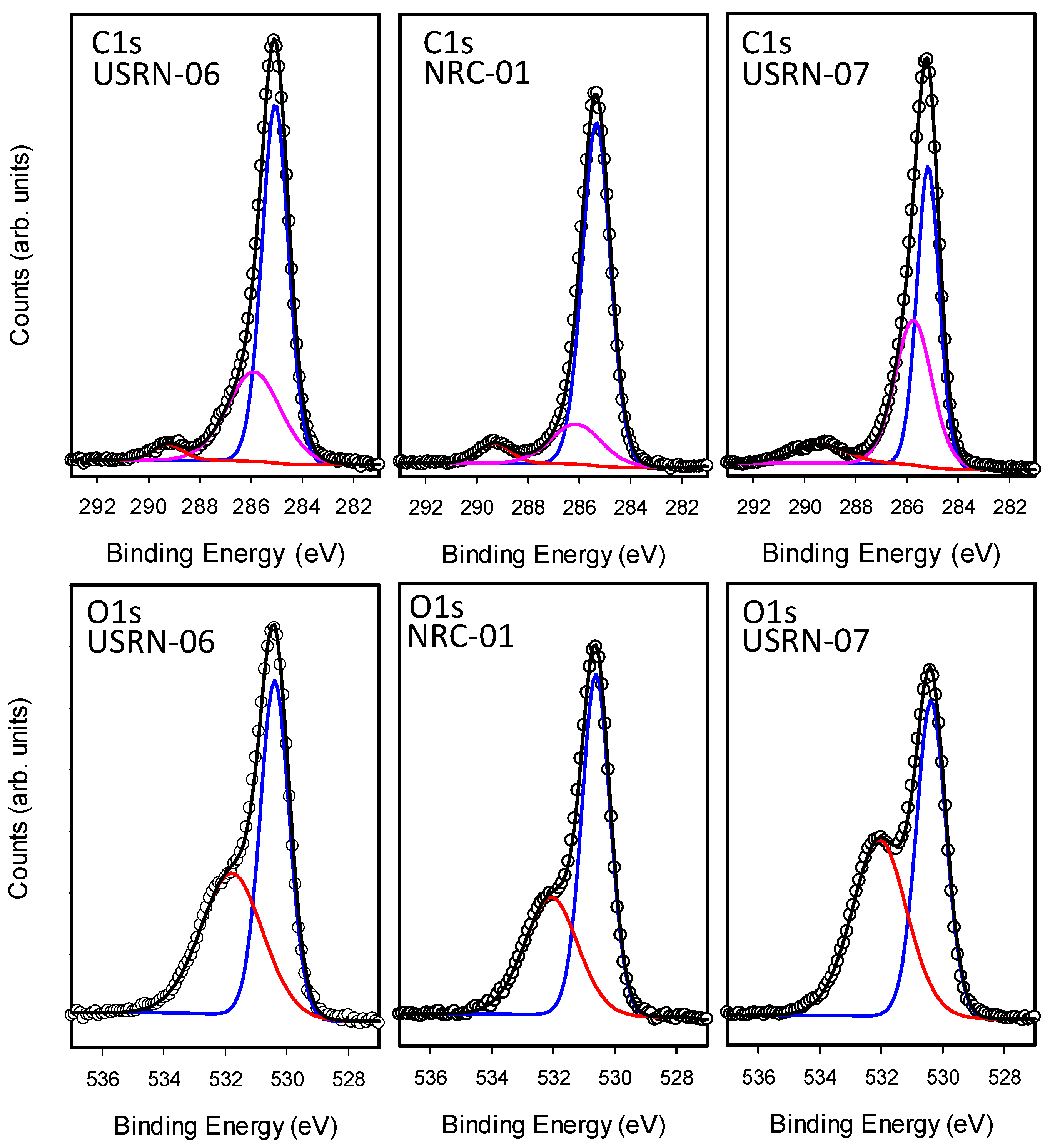 Nanomaterials 10 00678 g007