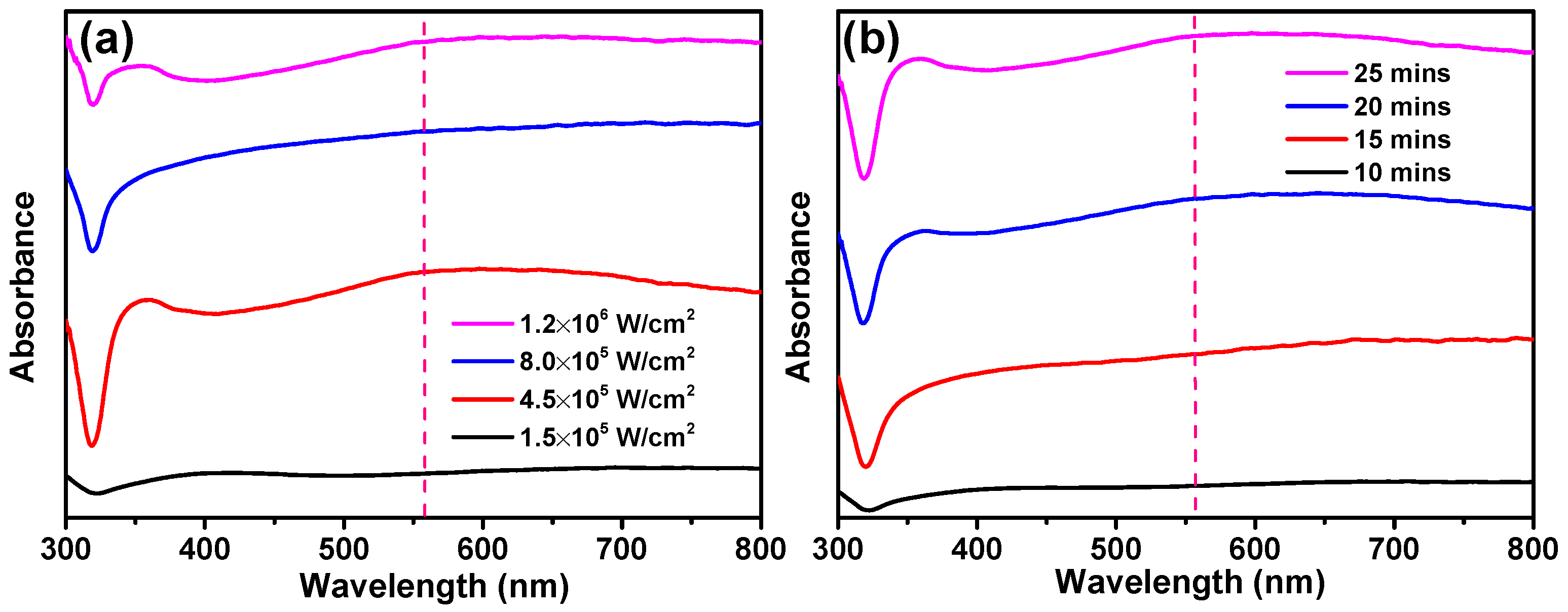Nanomaterials 10 00685 g004 Nanomaterials 10 00685 g004