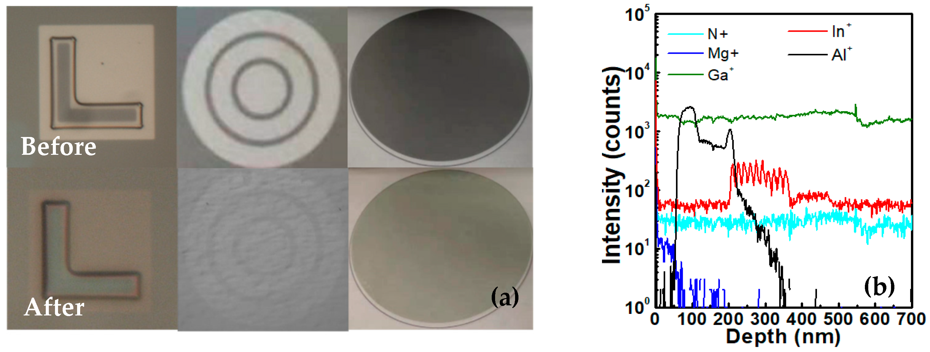 Nanomaterials 10 00689 g001 Nanomaterials 10 00689 g001