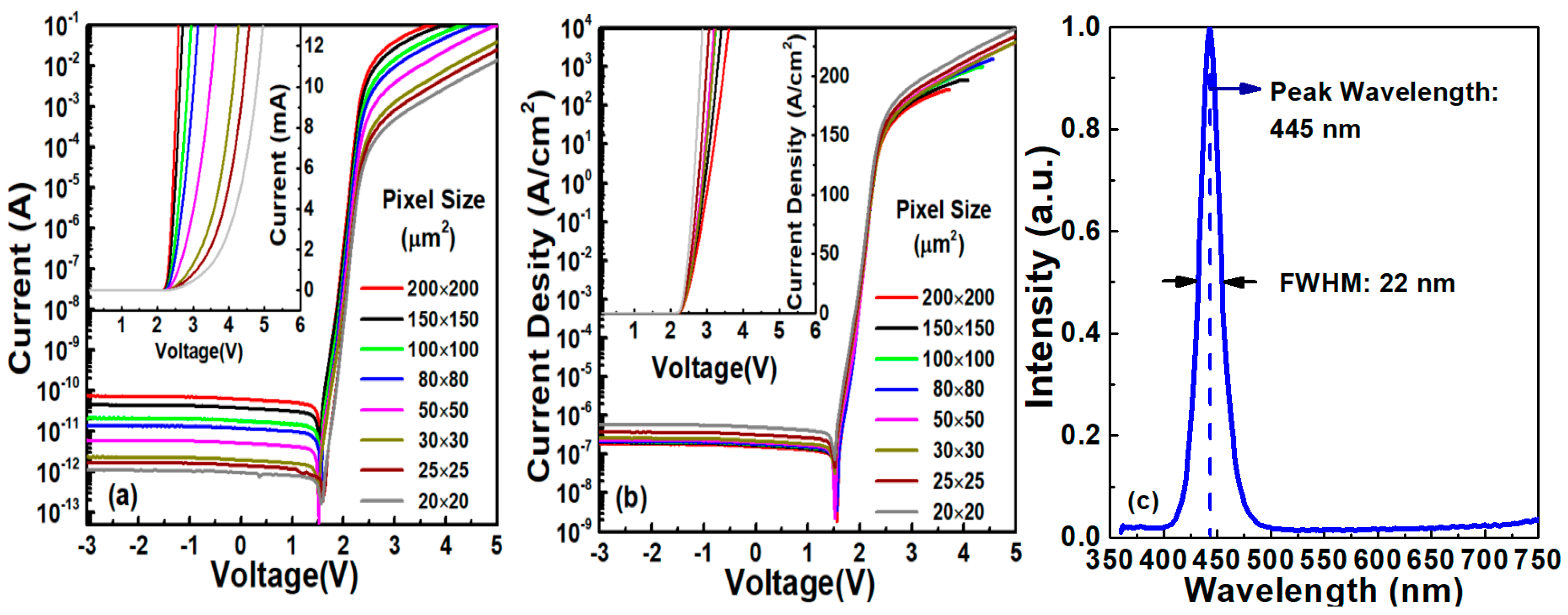 Nanomaterials 10 00689 g004 Nanomaterials 10 00689 g004