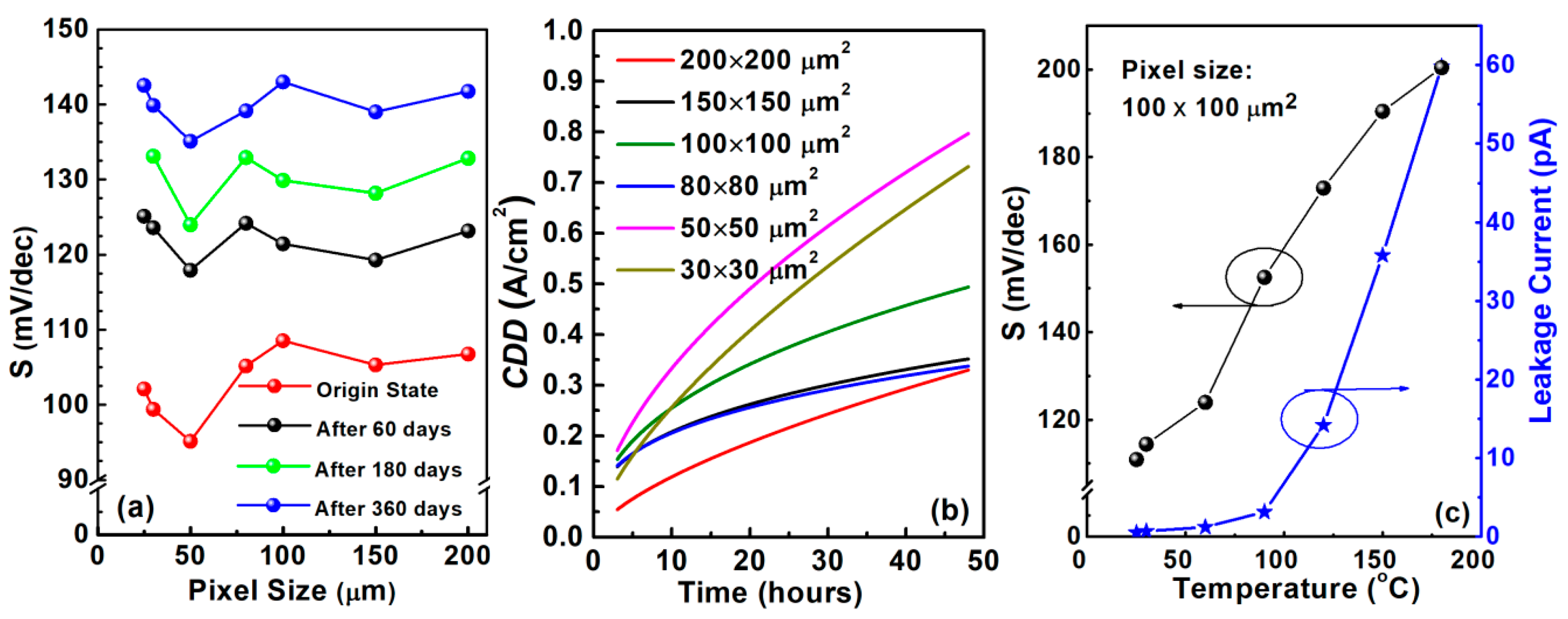 Nanomaterials 10 00689 g005 Nanomaterials 10 00689 g005
