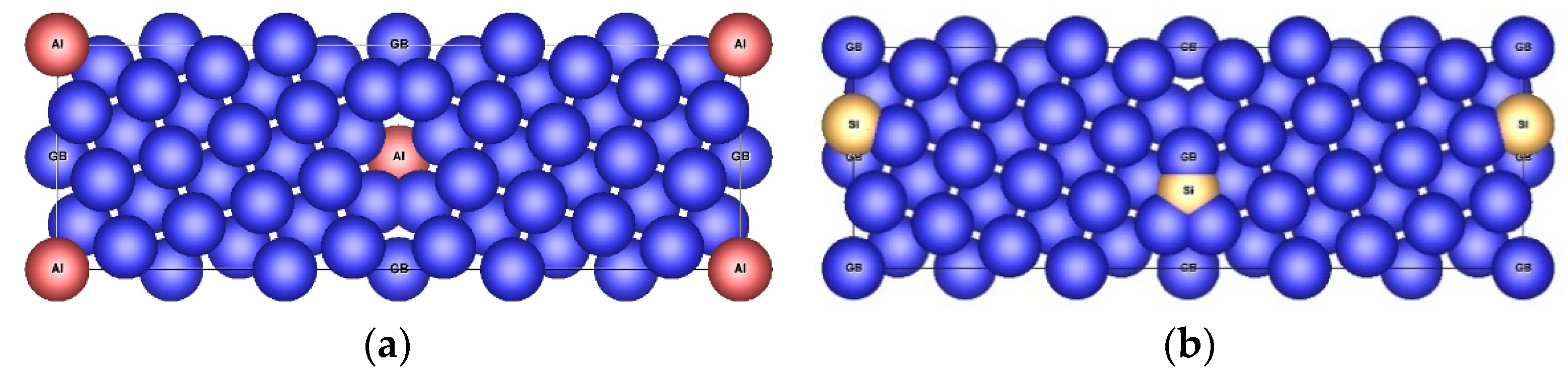 Nanomaterials 10 00691 g003