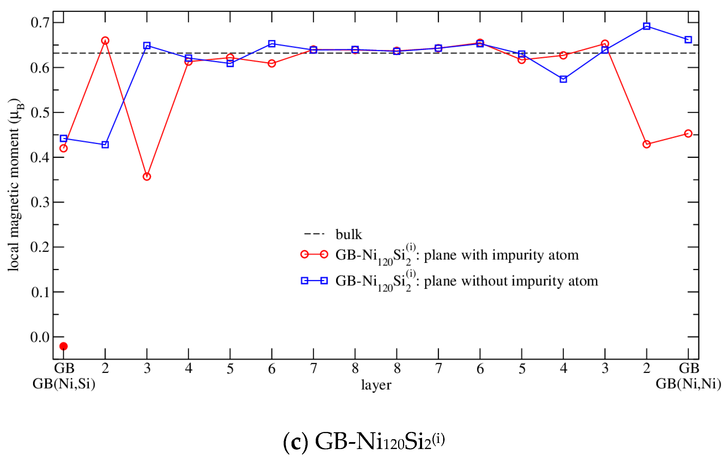 Nanomaterials 10 00691 g005b