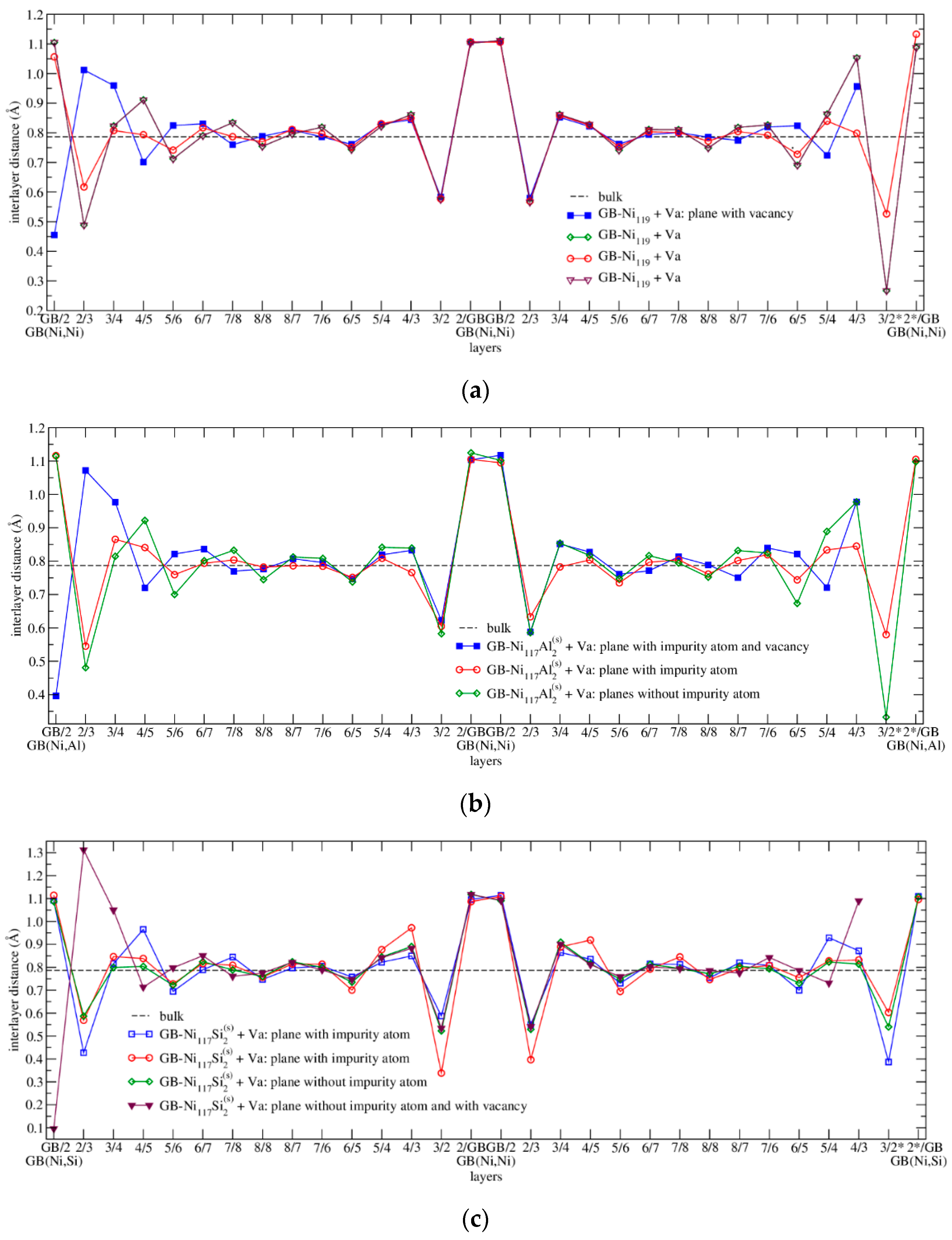 Nanomaterials 10 00691 g008a