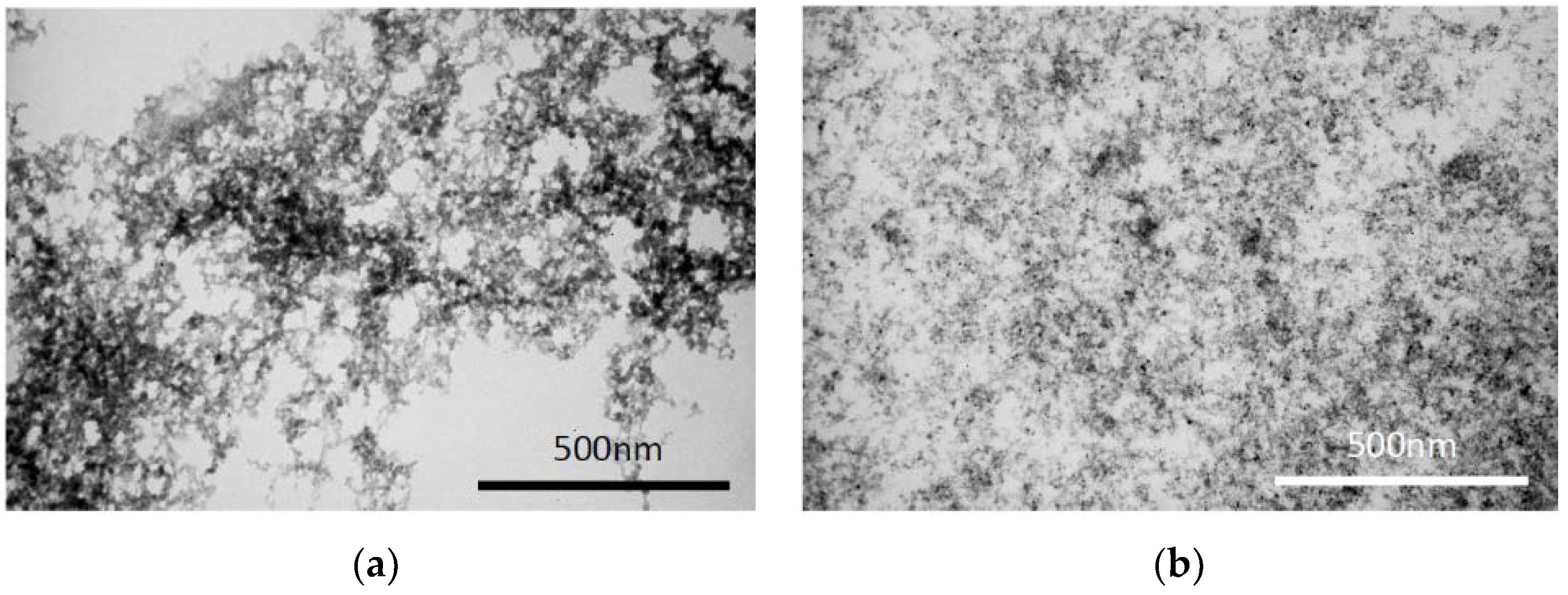 Nanomaterials 10 00693 g002 Nanomaterials 10 00693 g002