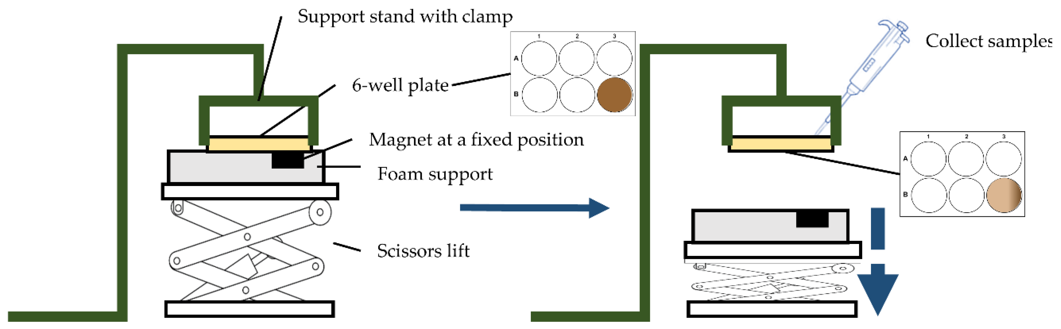 Nanomaterials 10 00693 g005 Nanomaterials 10 00693 g005