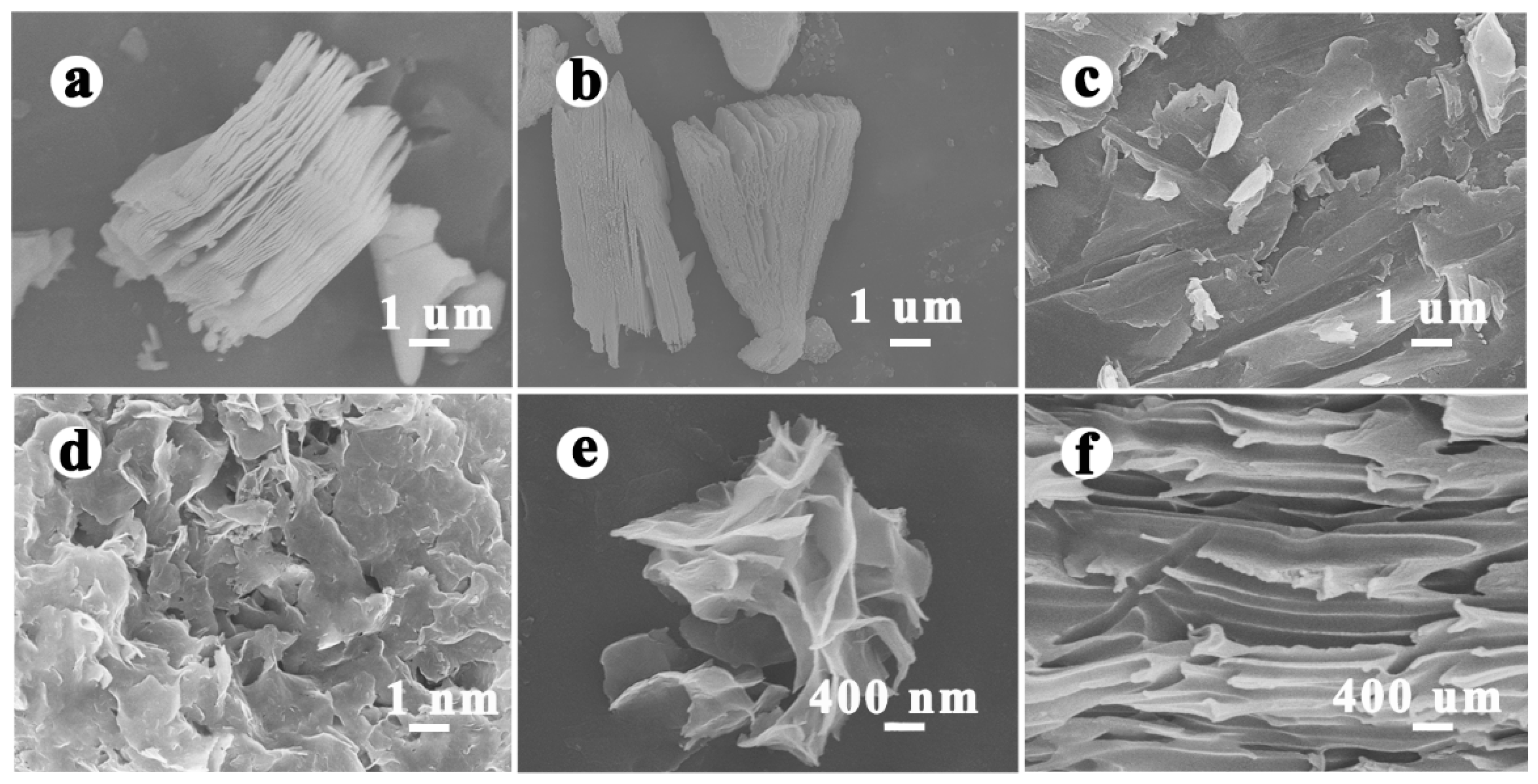 Nanomaterials 10 00695 g003 Nanomaterials 10 00695 g003