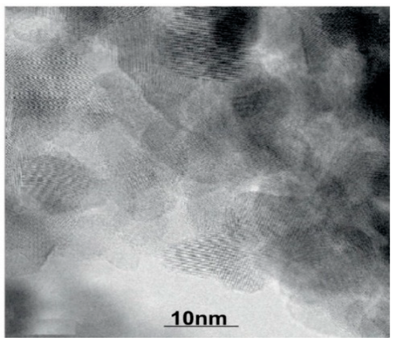 Nanomaterials 10 00697 g002 Nanomaterials 10 00697 g002
