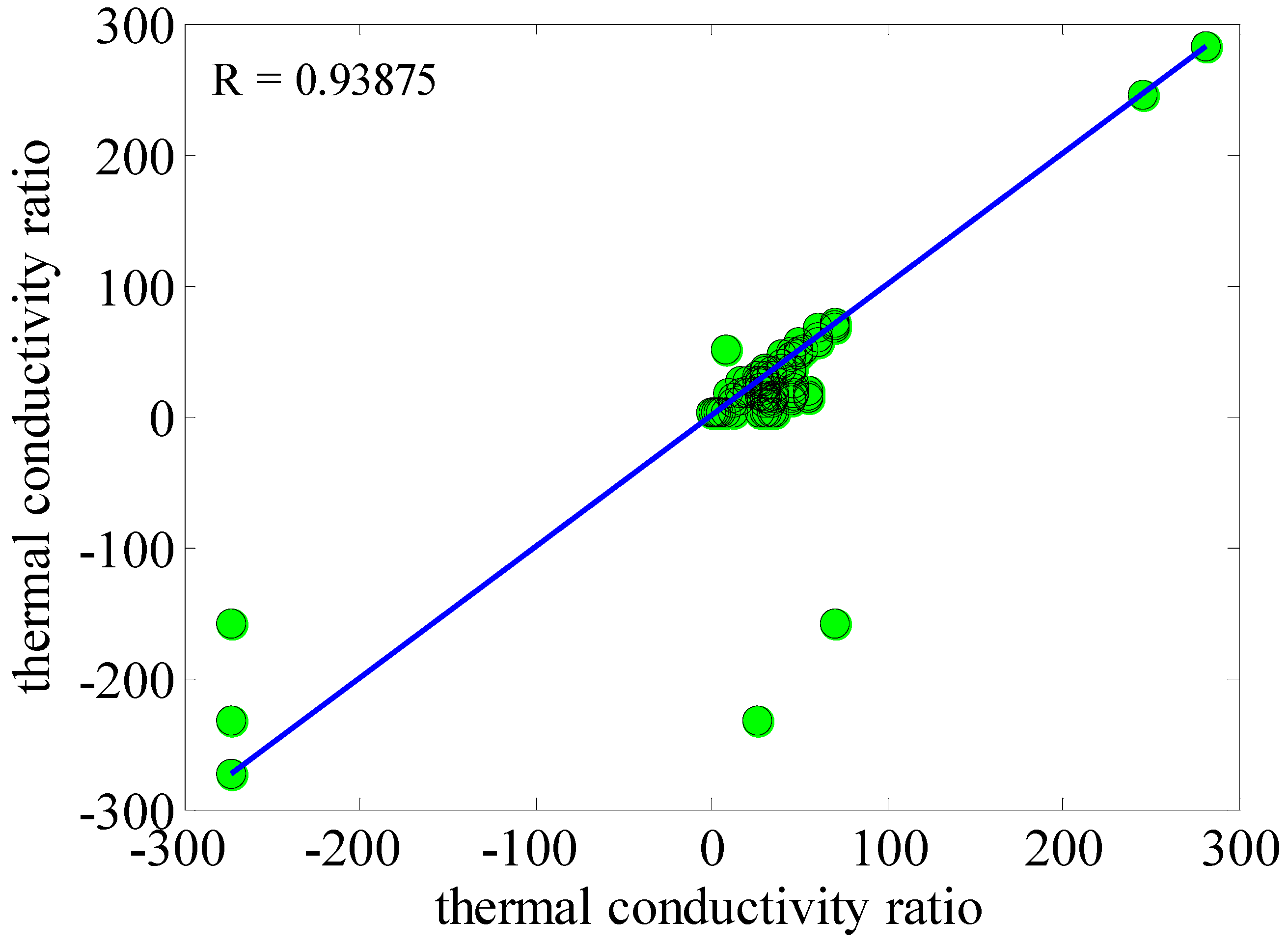 Nanomaterials 10 00697 g010 Nanomaterials 10 00697 g010