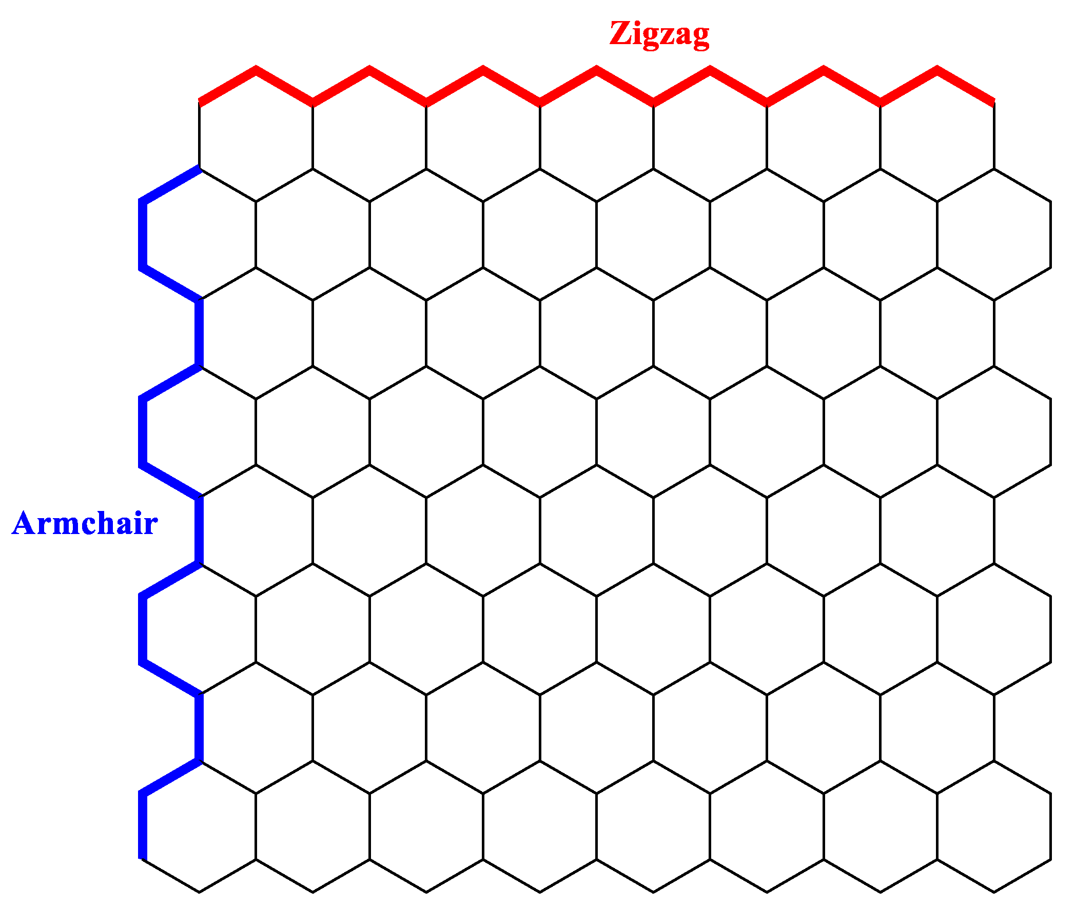 Nanomaterials 10 00702 g003 Nanomaterials 10 00702 g003