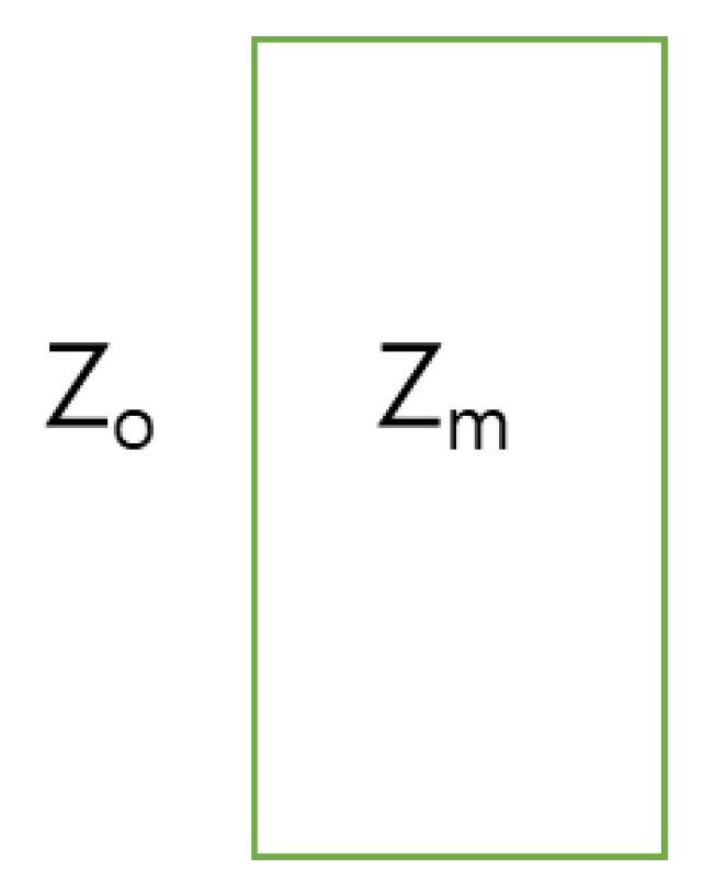 Nanomaterials 10 00702 sch001 Nanomaterials 10 00702 sch001