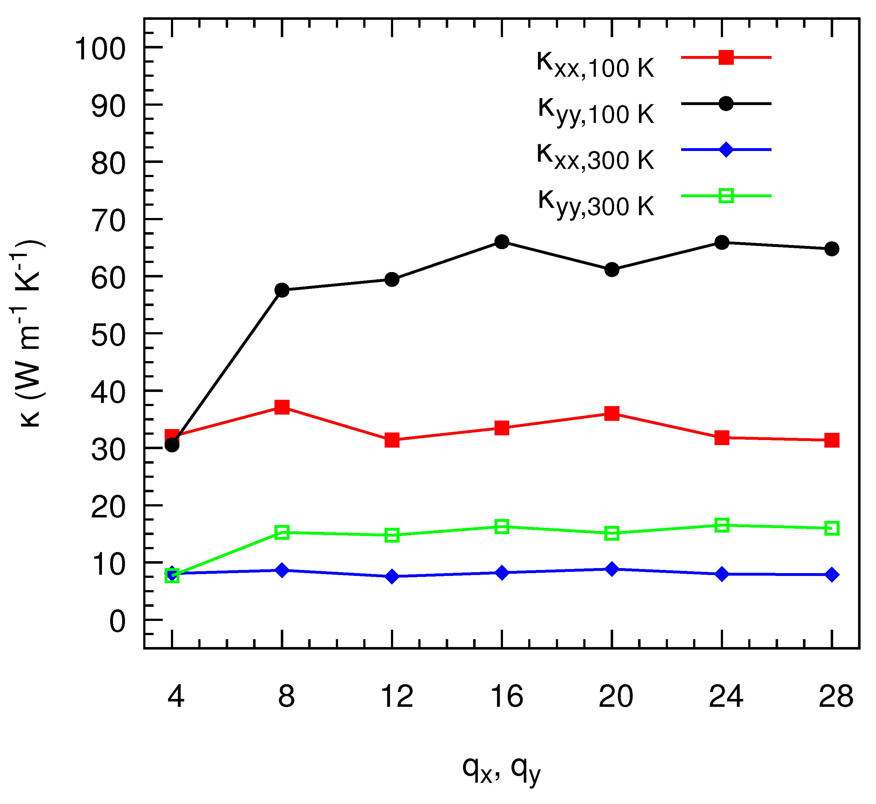 Nanomaterials 10 00704 g002