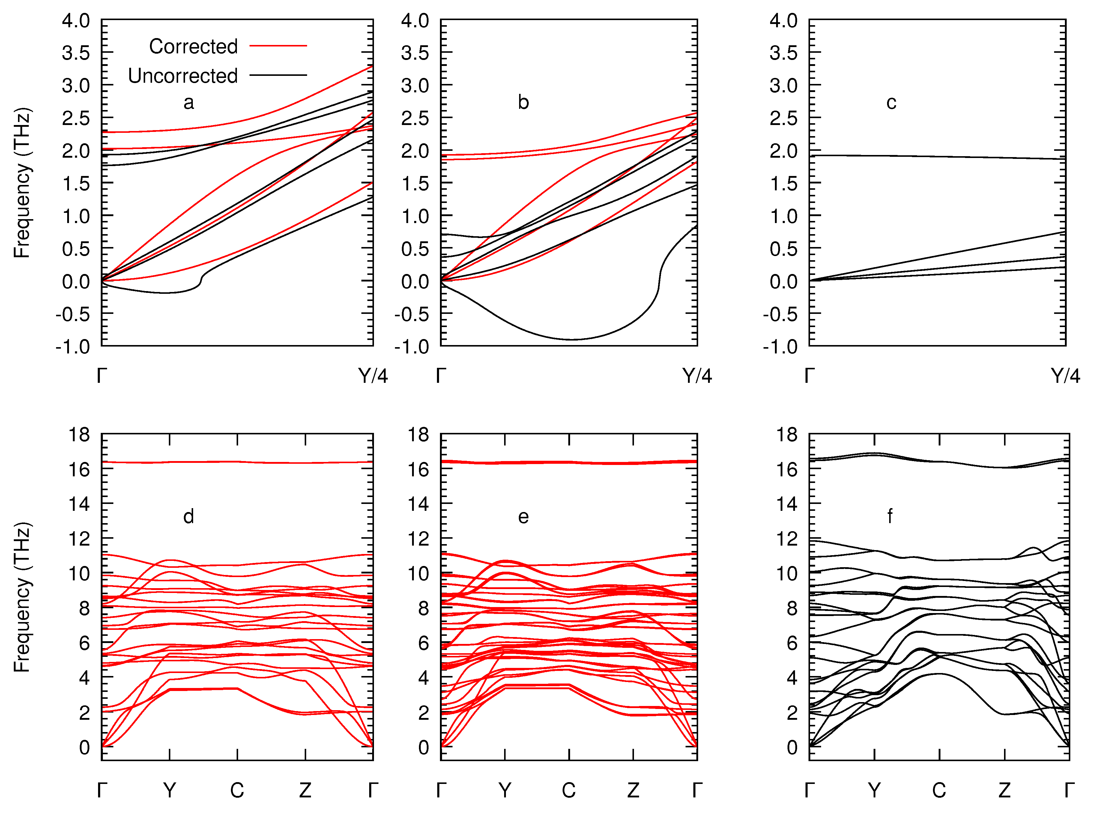 Nanomaterials 10 00704 g003