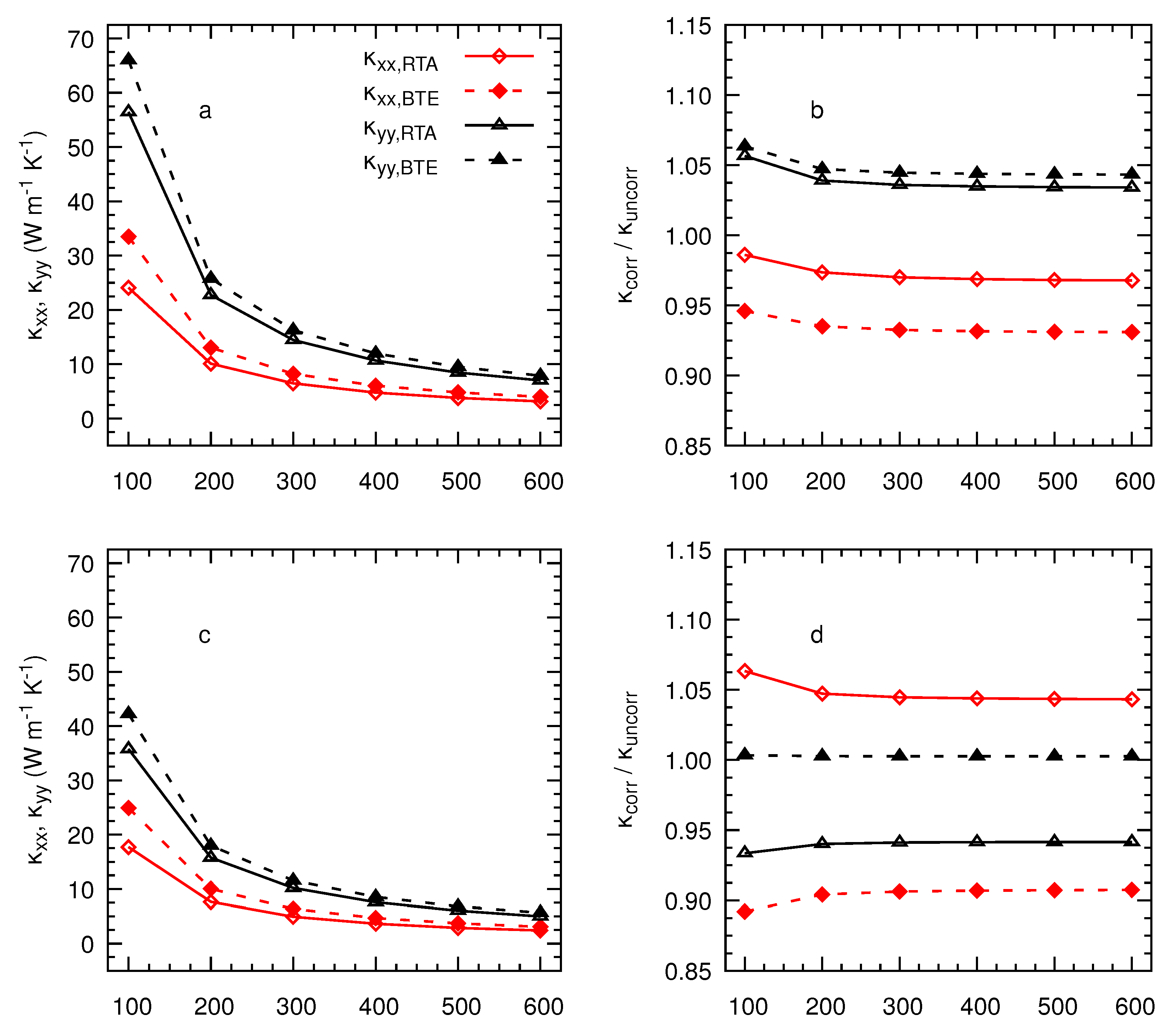 Nanomaterials 10 00704 g004
