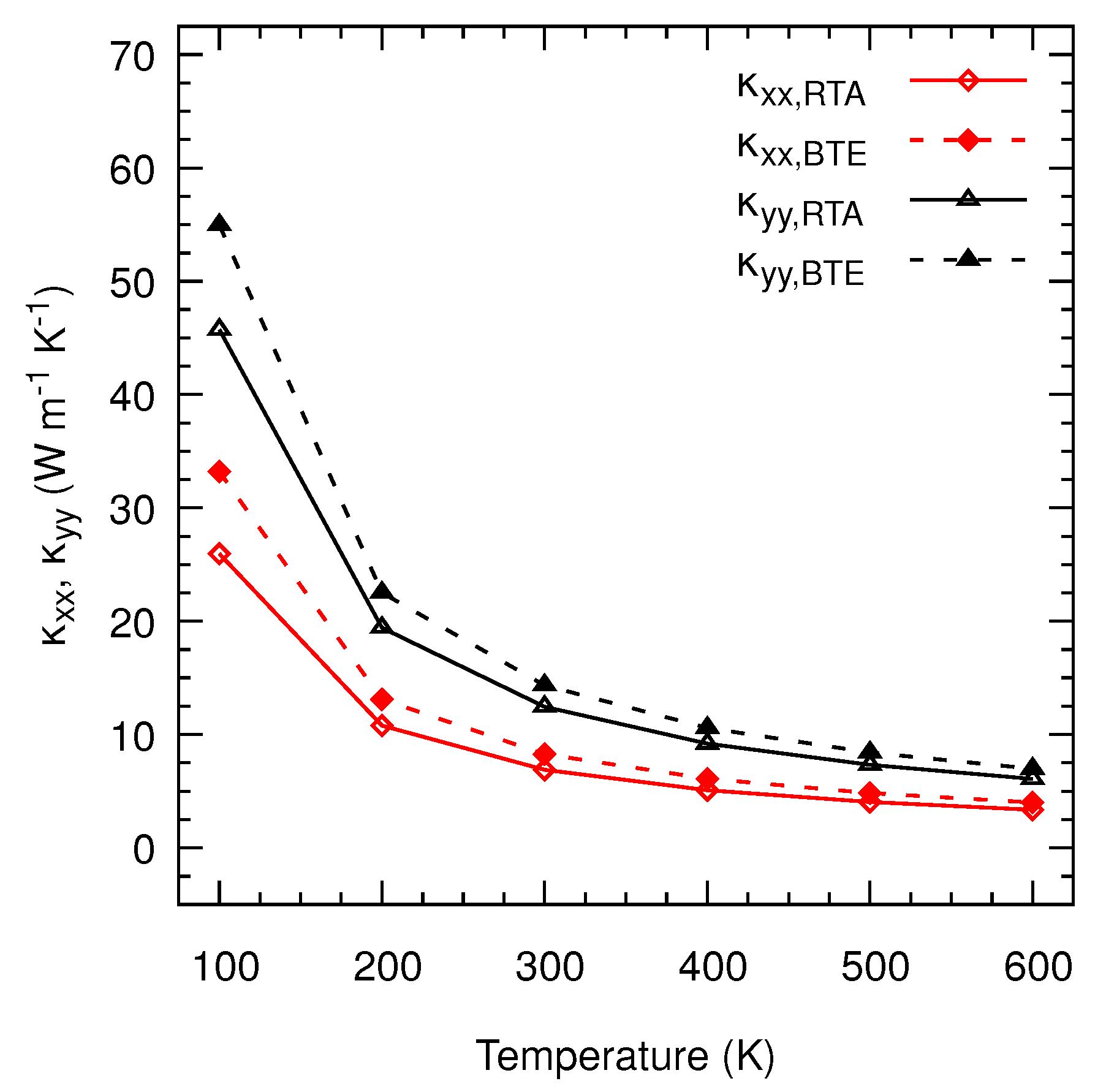 Nanomaterials 10 00704 g005