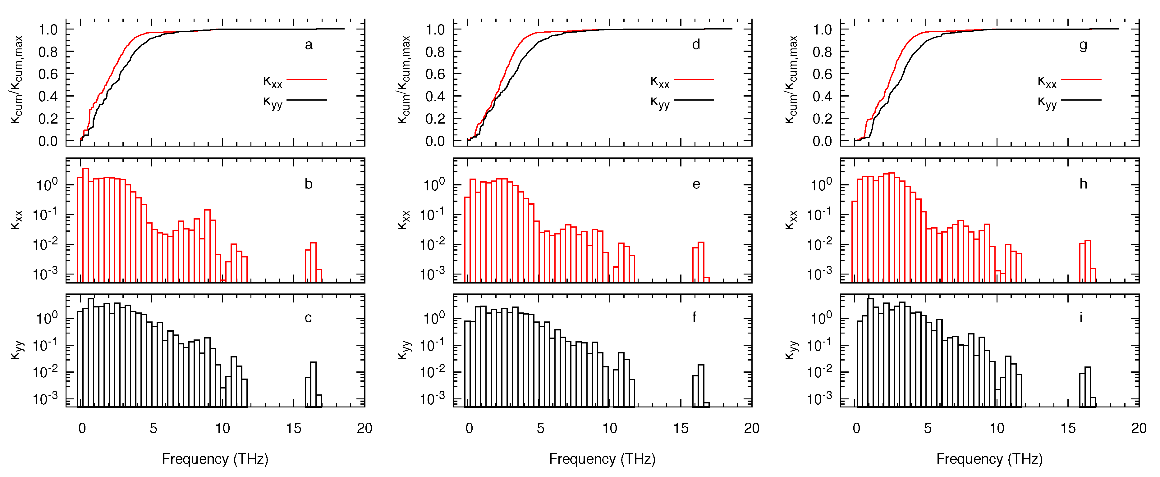Nanomaterials 10 00704 g006