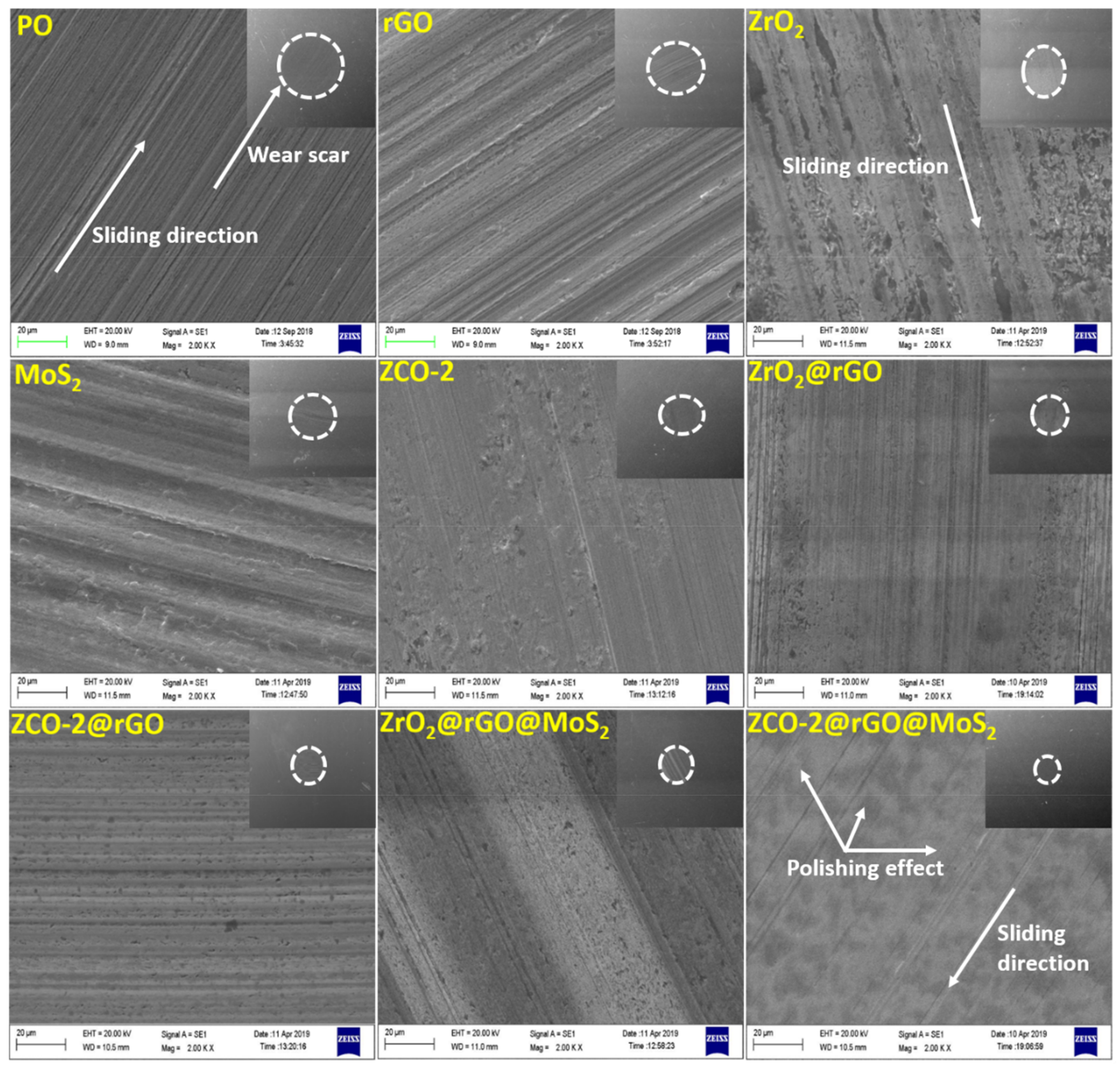 Nanomaterials 10 00707 g009 Nanomaterials 10 00707 g009