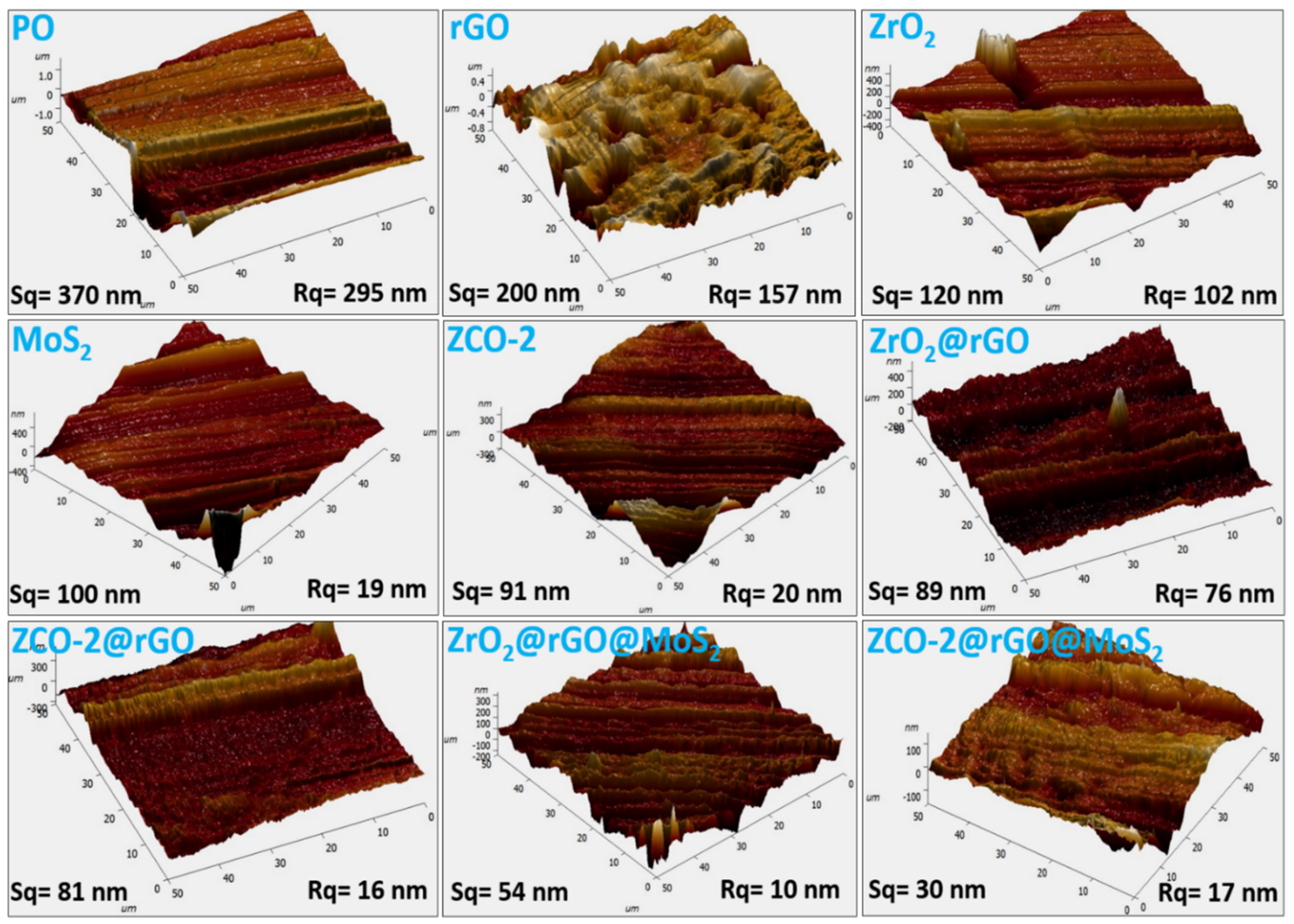Nanomaterials 10 00707 g011 Nanomaterials 10 00707 g011