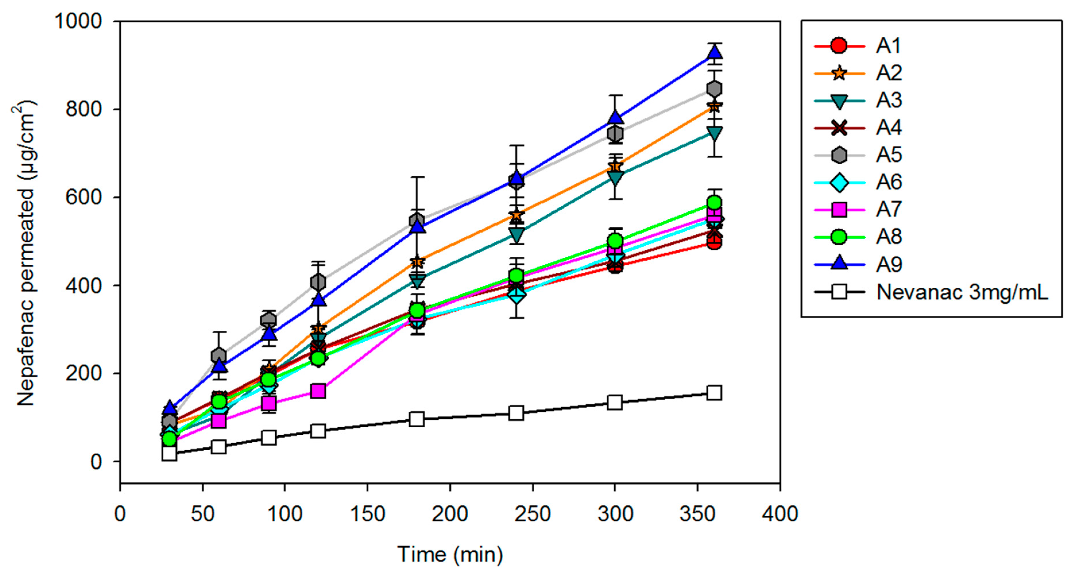 Nanomaterials 10 00709 g006 Nanomaterials 10 00709 g006