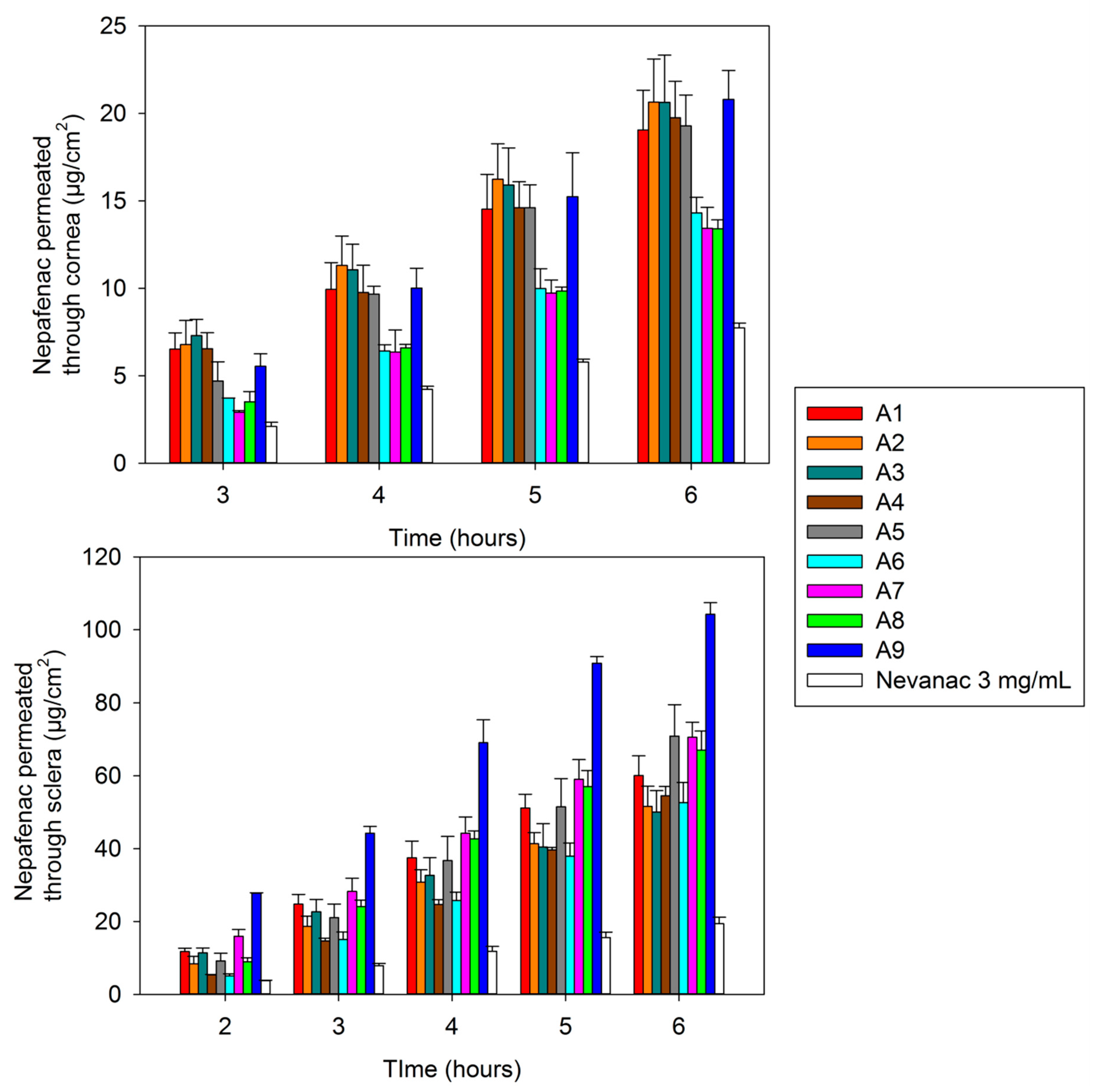Nanomaterials 10 00709 g007 Nanomaterials 10 00709 g007