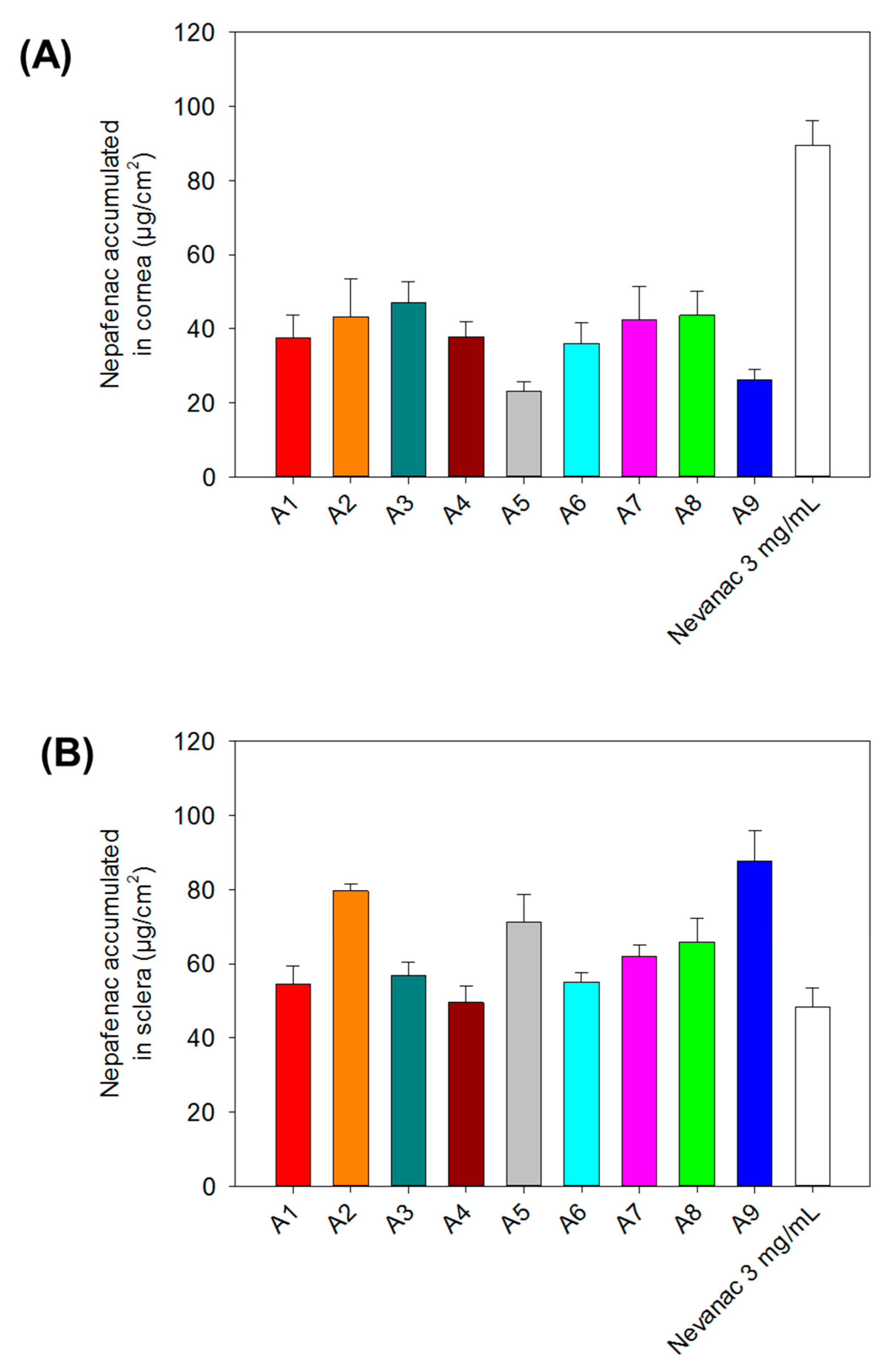 Nanomaterials 10 00709 g008 Nanomaterials 10 00709 g008