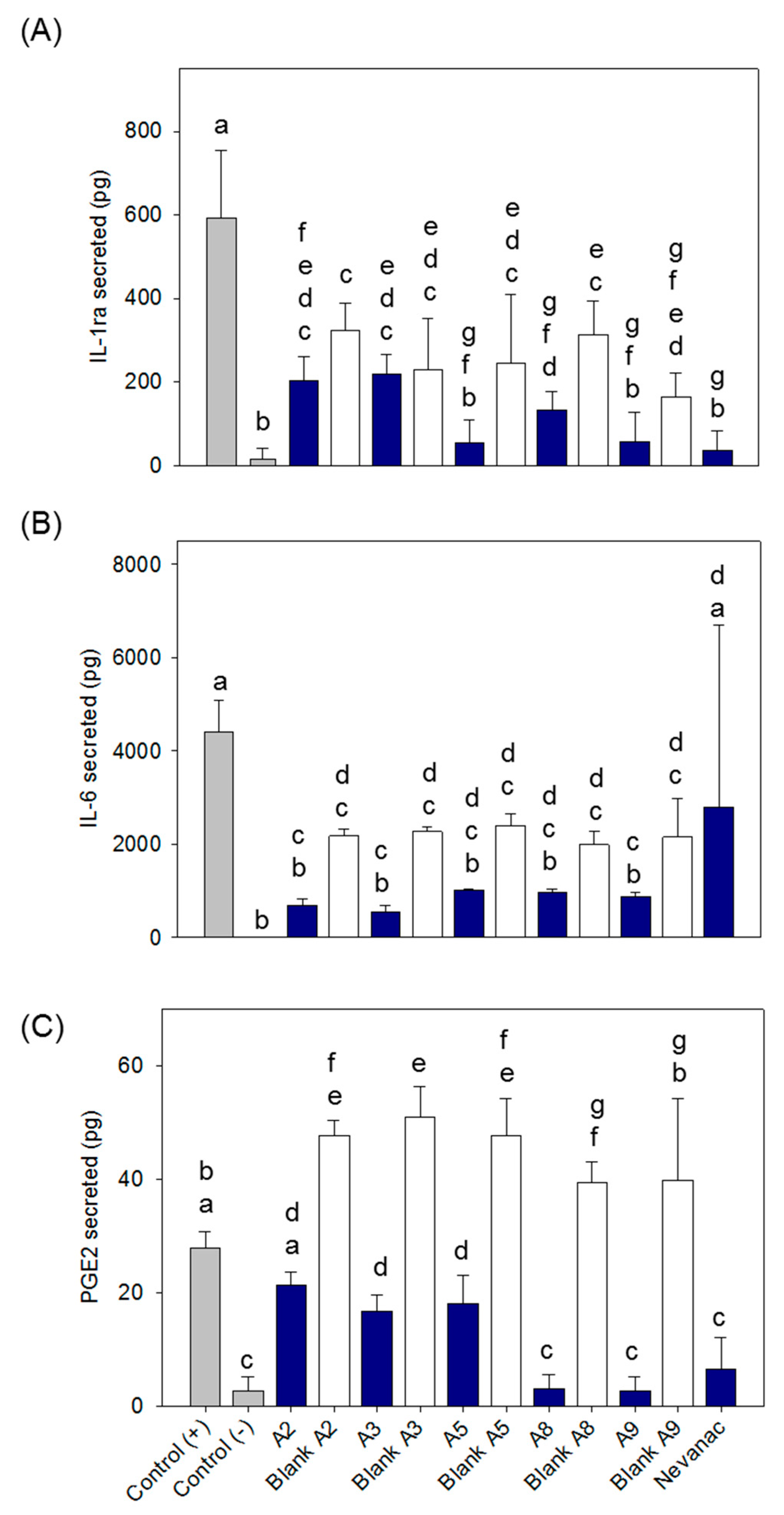 Nanomaterials 10 00709 g009 Nanomaterials 10 00709 g009