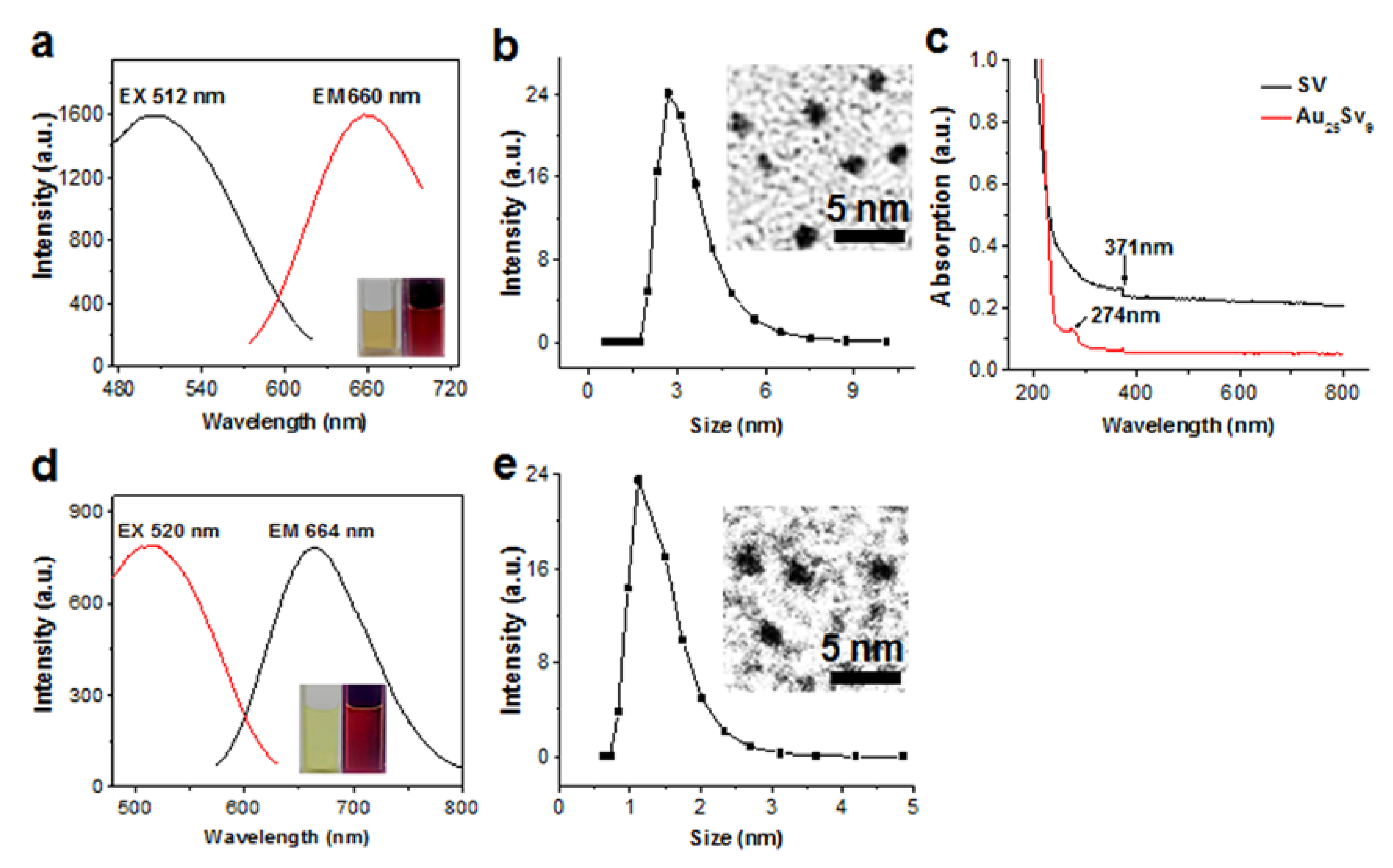 Nanomaterials 10 00712 g001 Nanomaterials 10 00712 g001