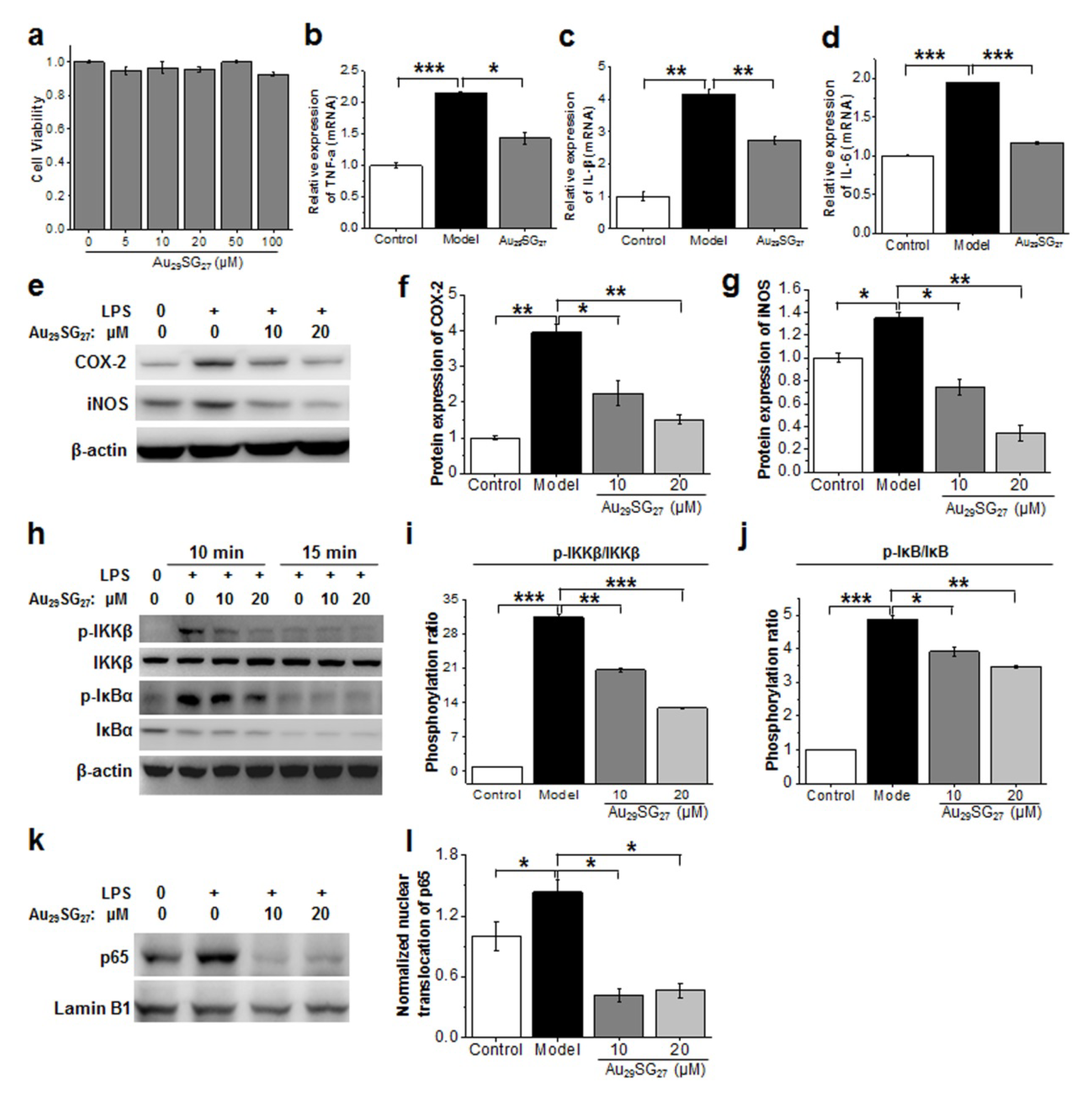 Nanomaterials 10 00712 g005 Nanomaterials 10 00712 g005