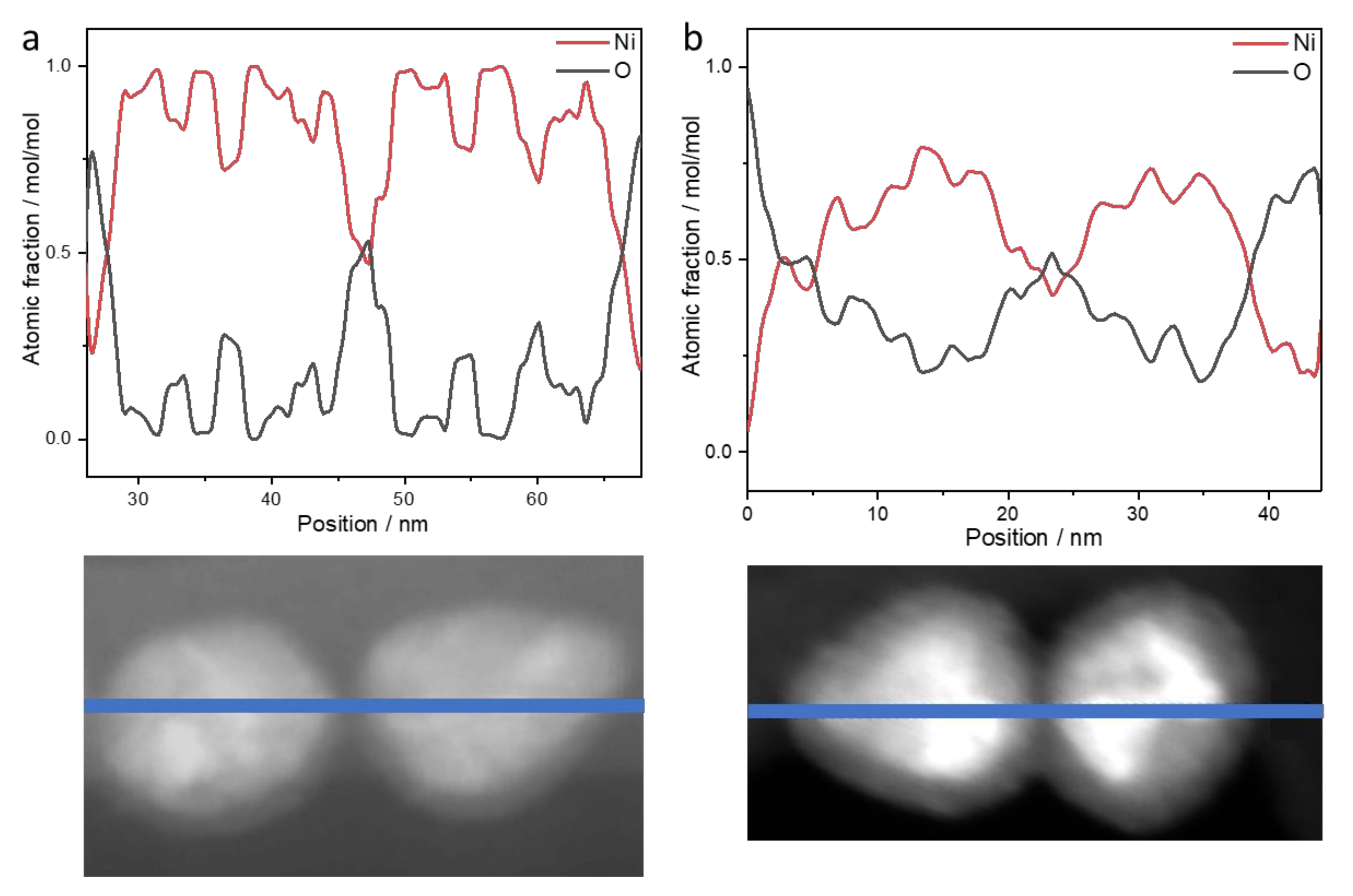Nanomaterials 10 00713 g006 Nanomaterials 10 00713 g006