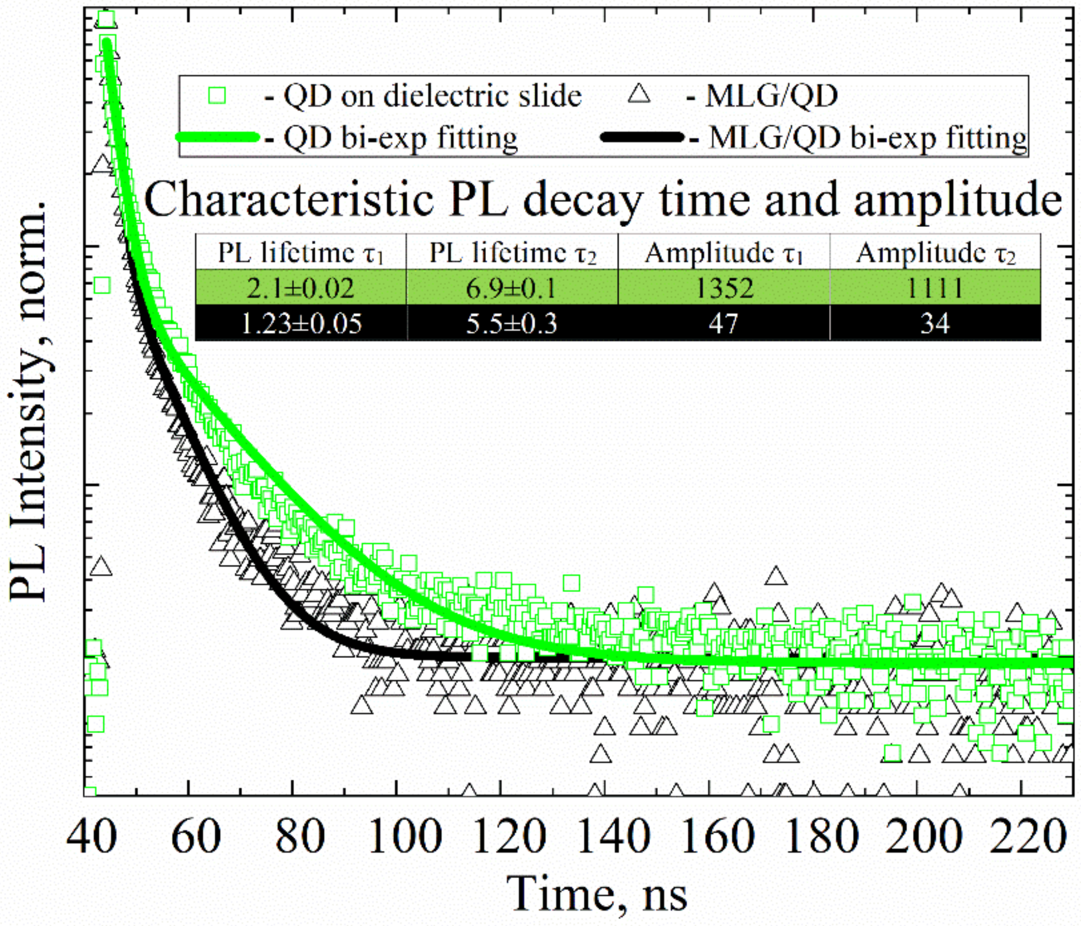 Nanomaterials 10 00714 g001 Nanomaterials 10 00714 g001