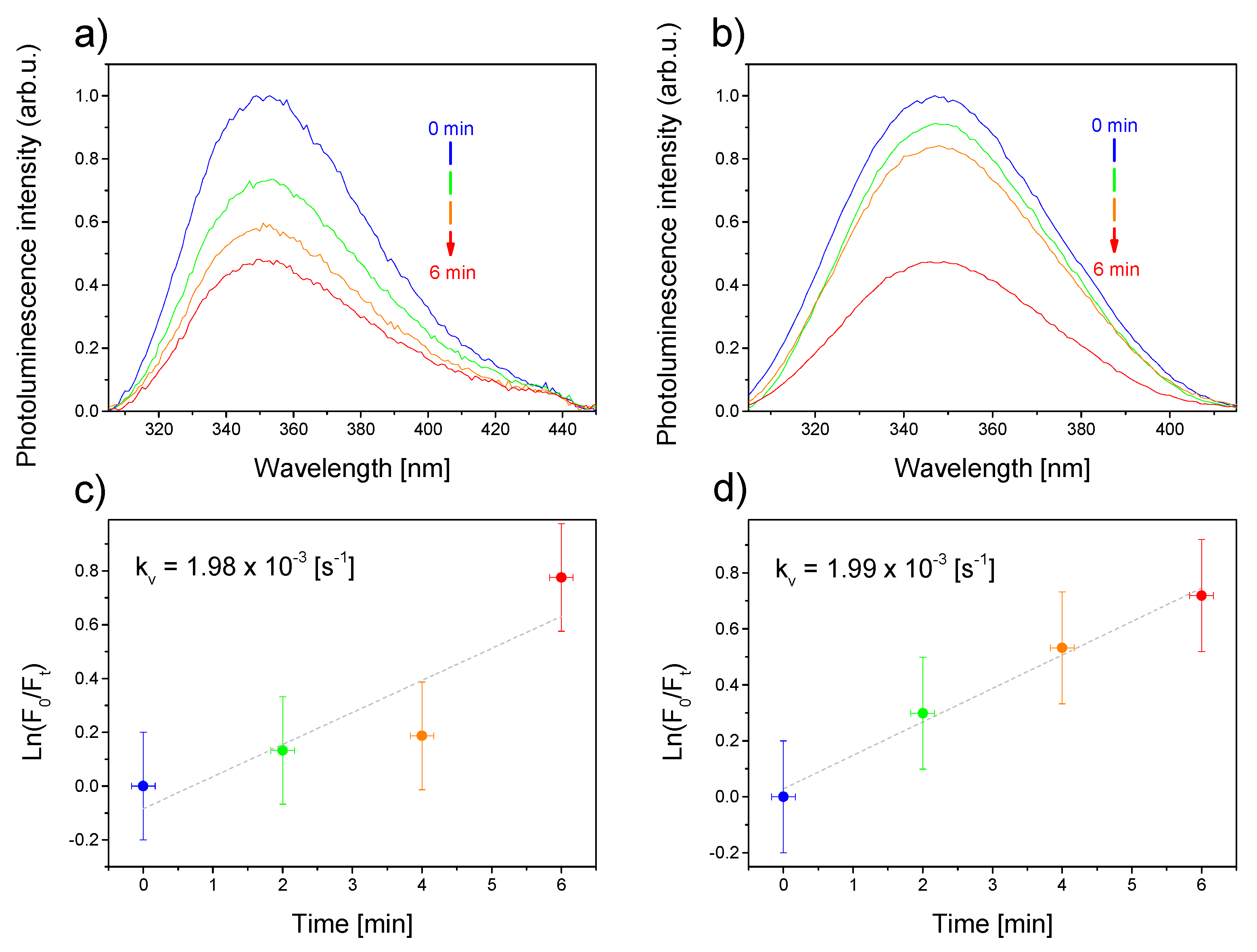 Nanomaterials 10 00715 g005 Nanomaterials 10 00715 g005