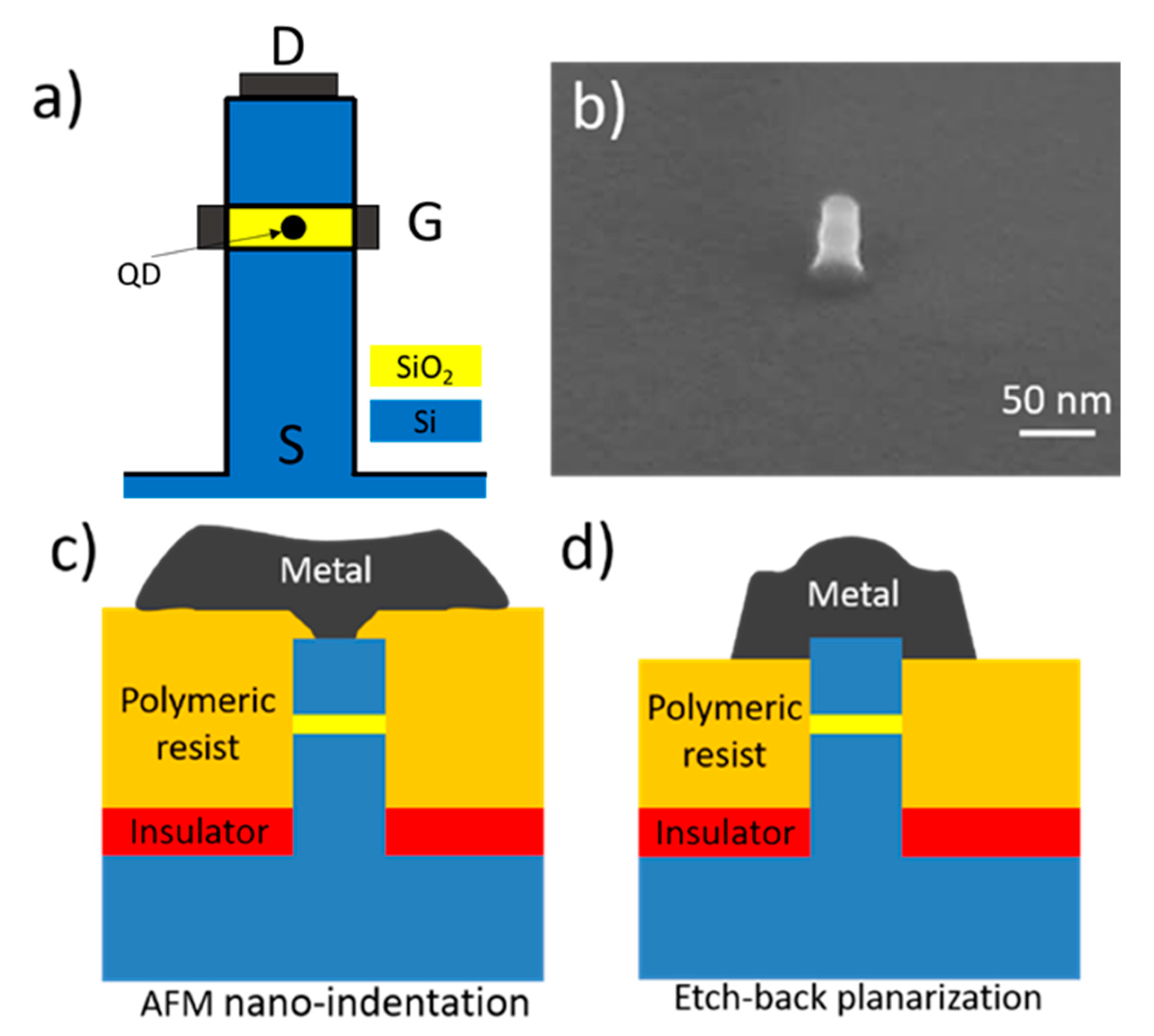 Nanomaterials 10 00716 g001 Nanomaterials 10 00716 g001