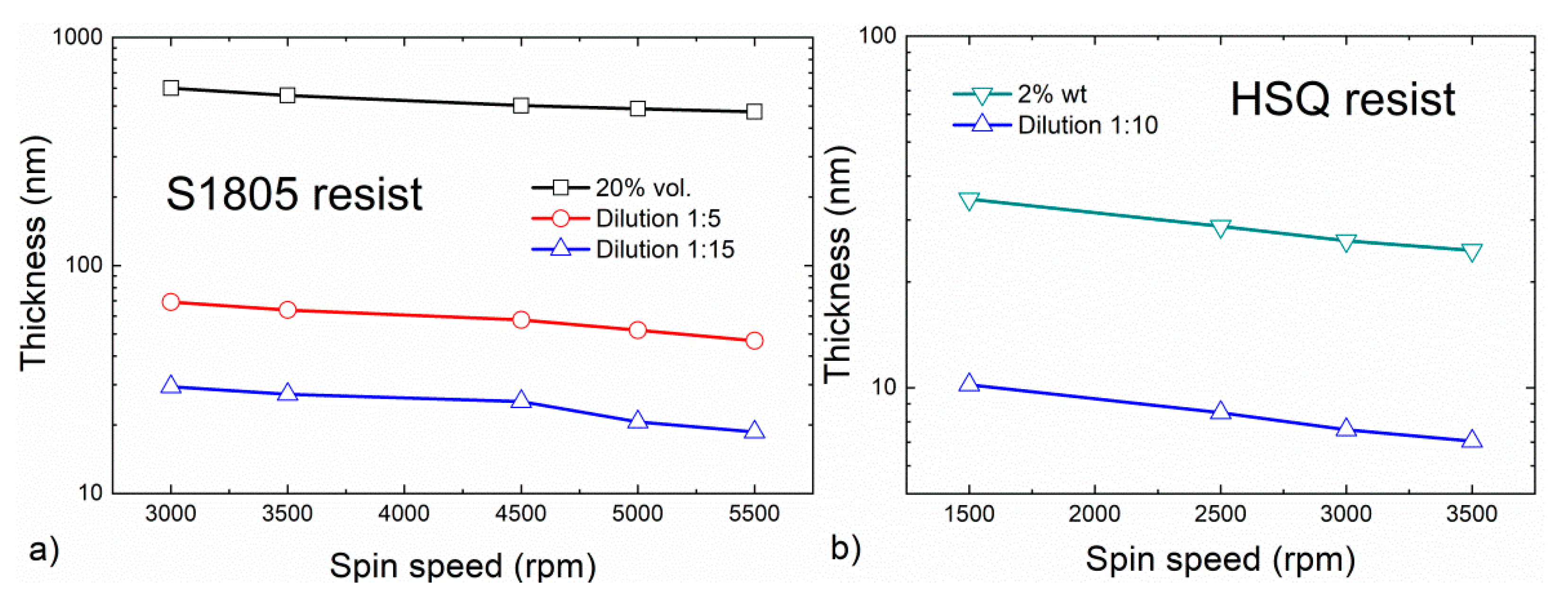 Nanomaterials 10 00716 g002 Nanomaterials 10 00716 g002