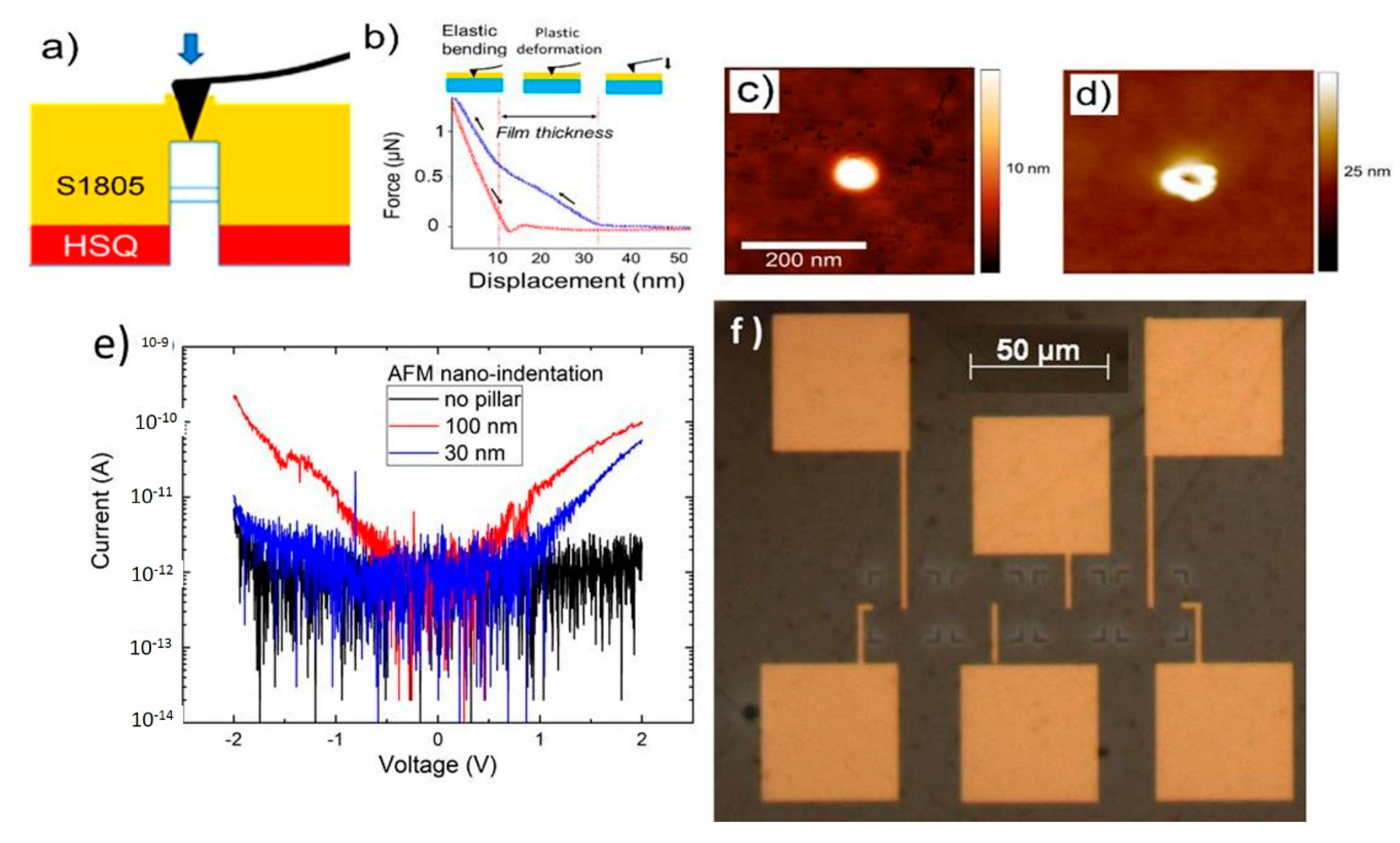 Nanomaterials 10 00716 g003 Nanomaterials 10 00716 g003