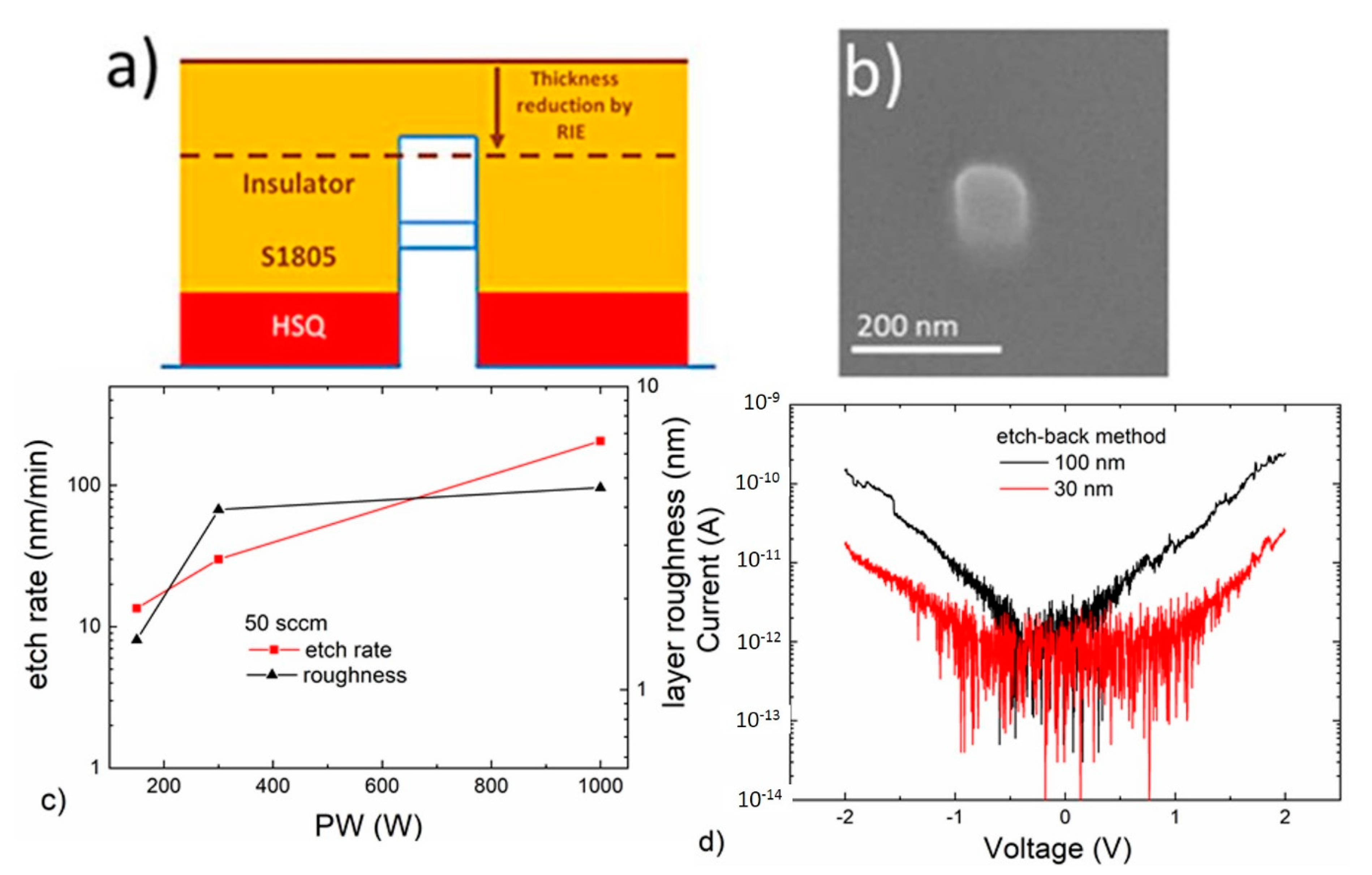 Nanomaterials 10 00716 g004 Nanomaterials 10 00716 g004
