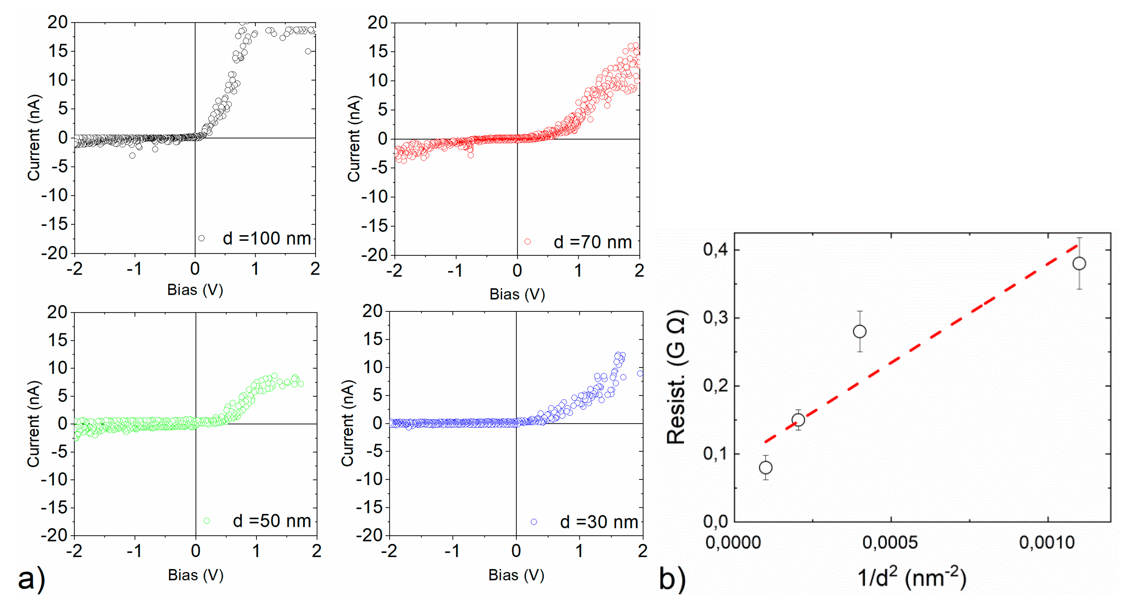 Nanomaterials 10 00716 g006 Nanomaterials 10 00716 g006