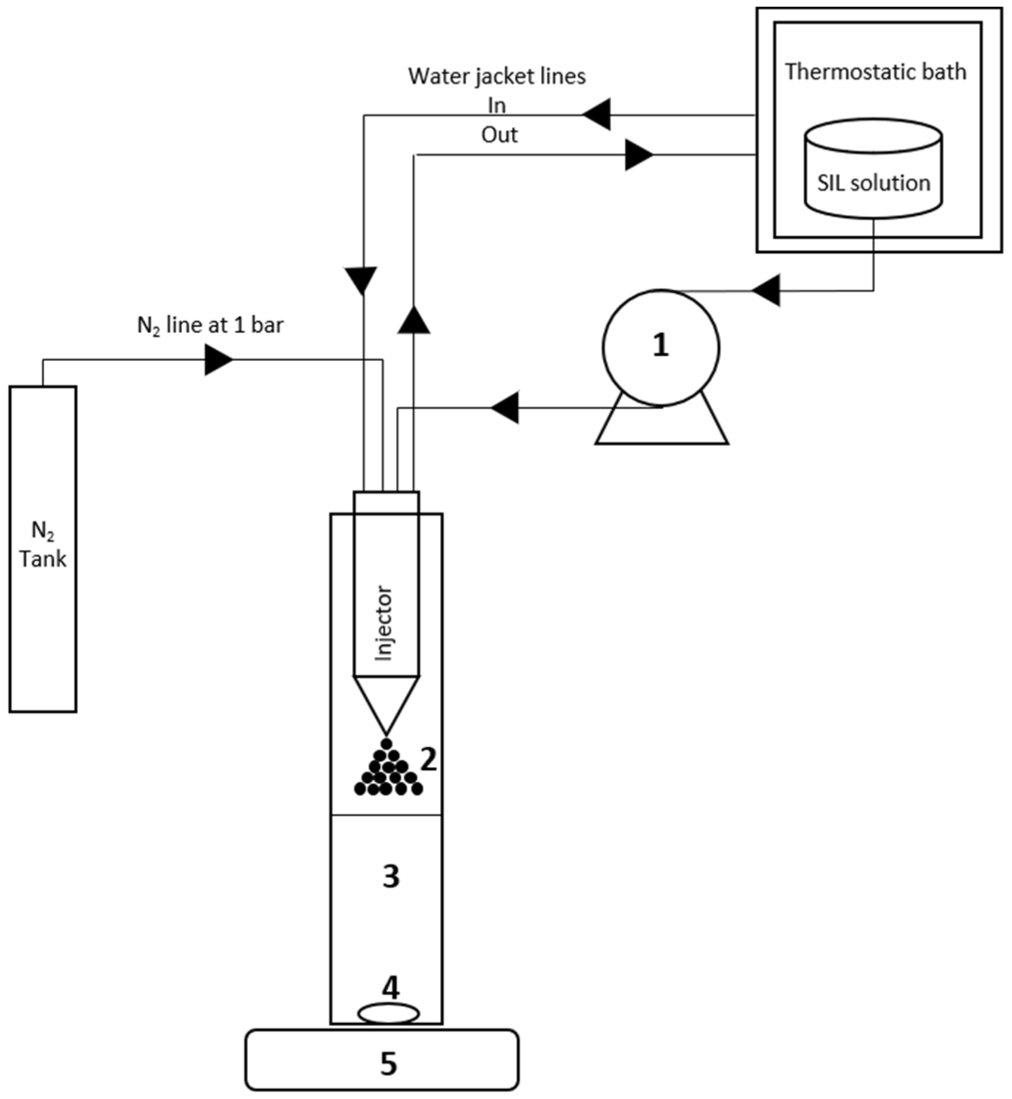 Nanomaterials 10 00718 sch001