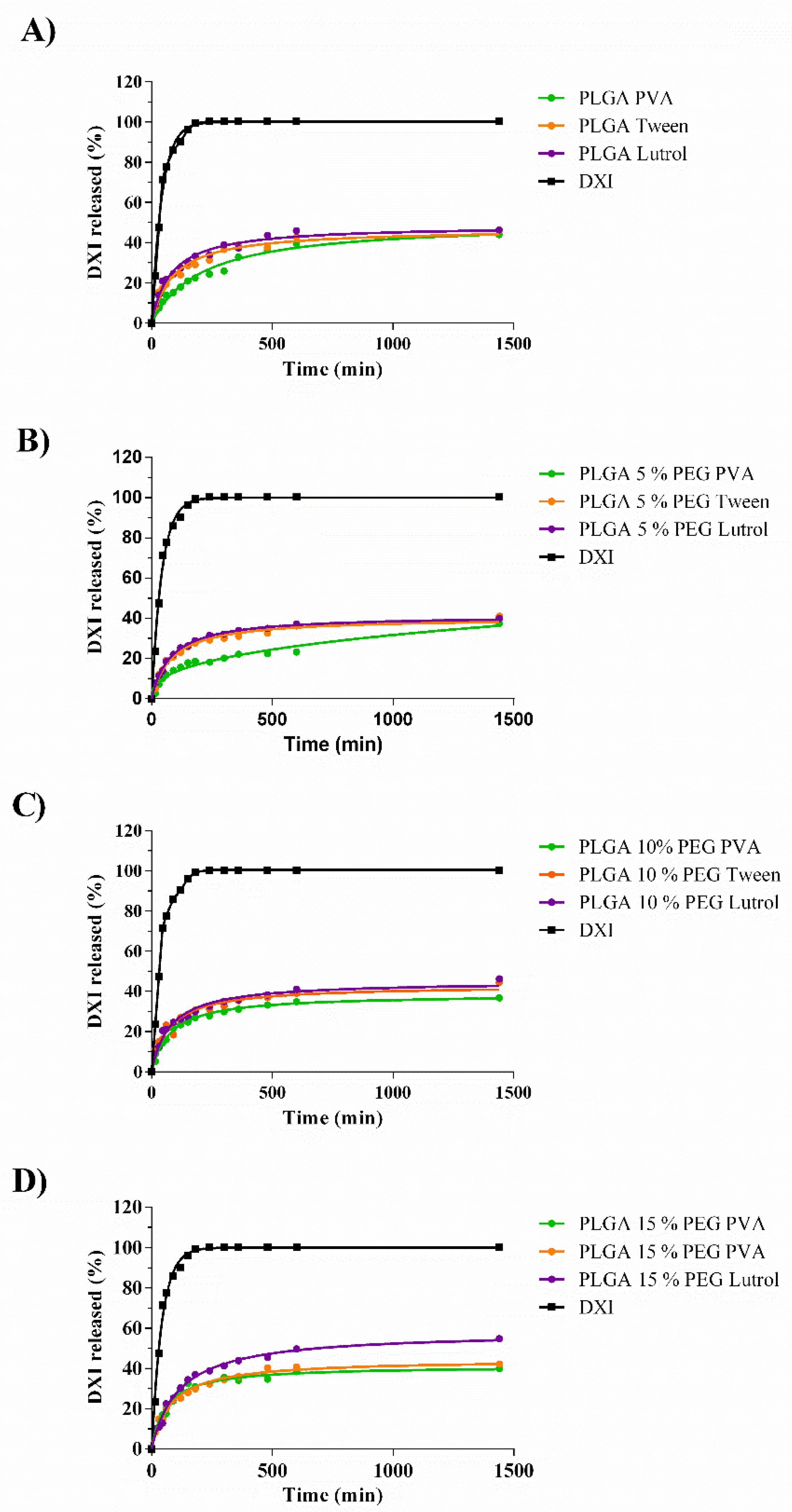 Nanomaterials 10 00720 g005 Nanomaterials 10 00720 g005