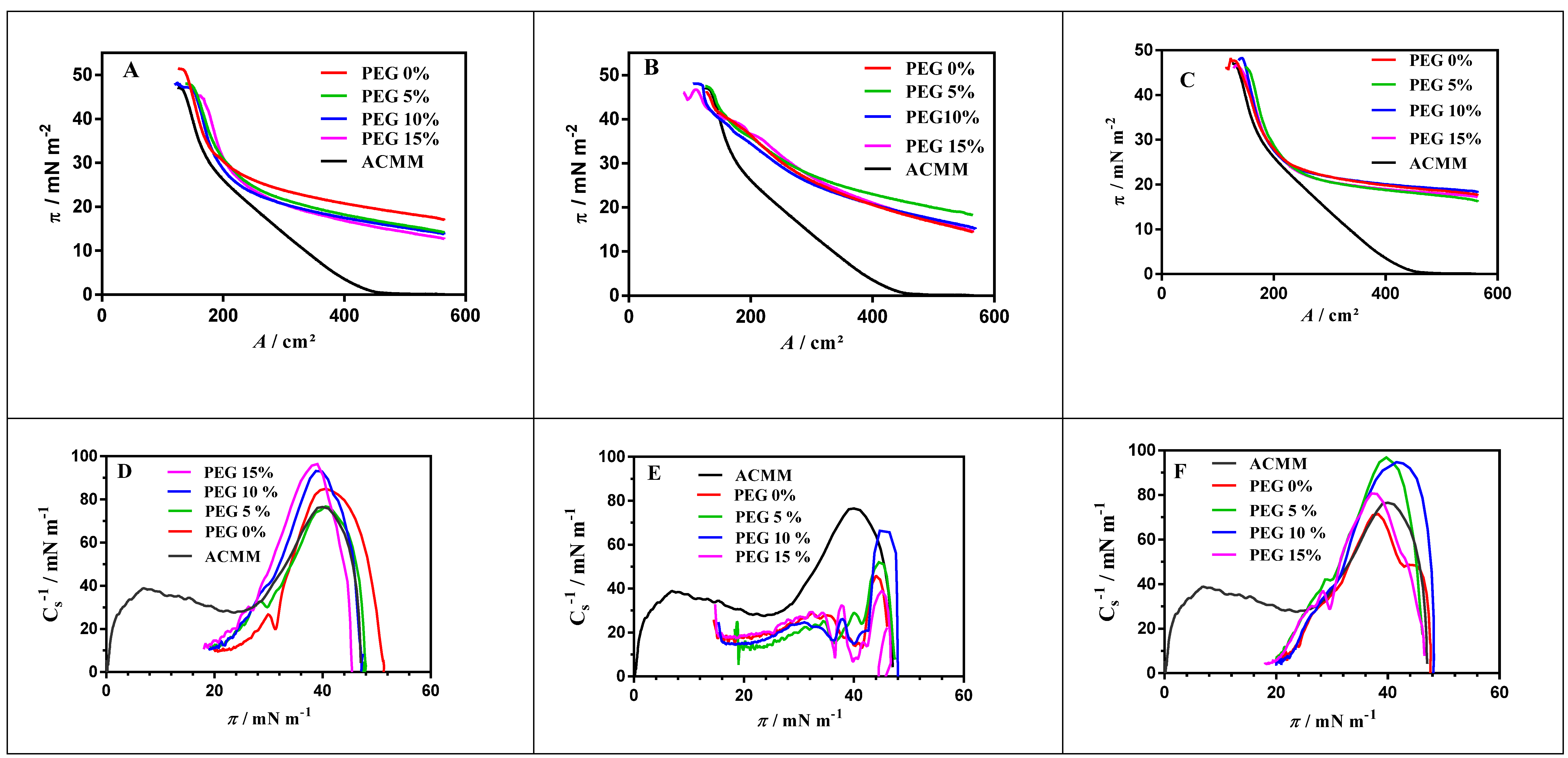 Nanomaterials 10 00720 g007 Nanomaterials 10 00720 g007