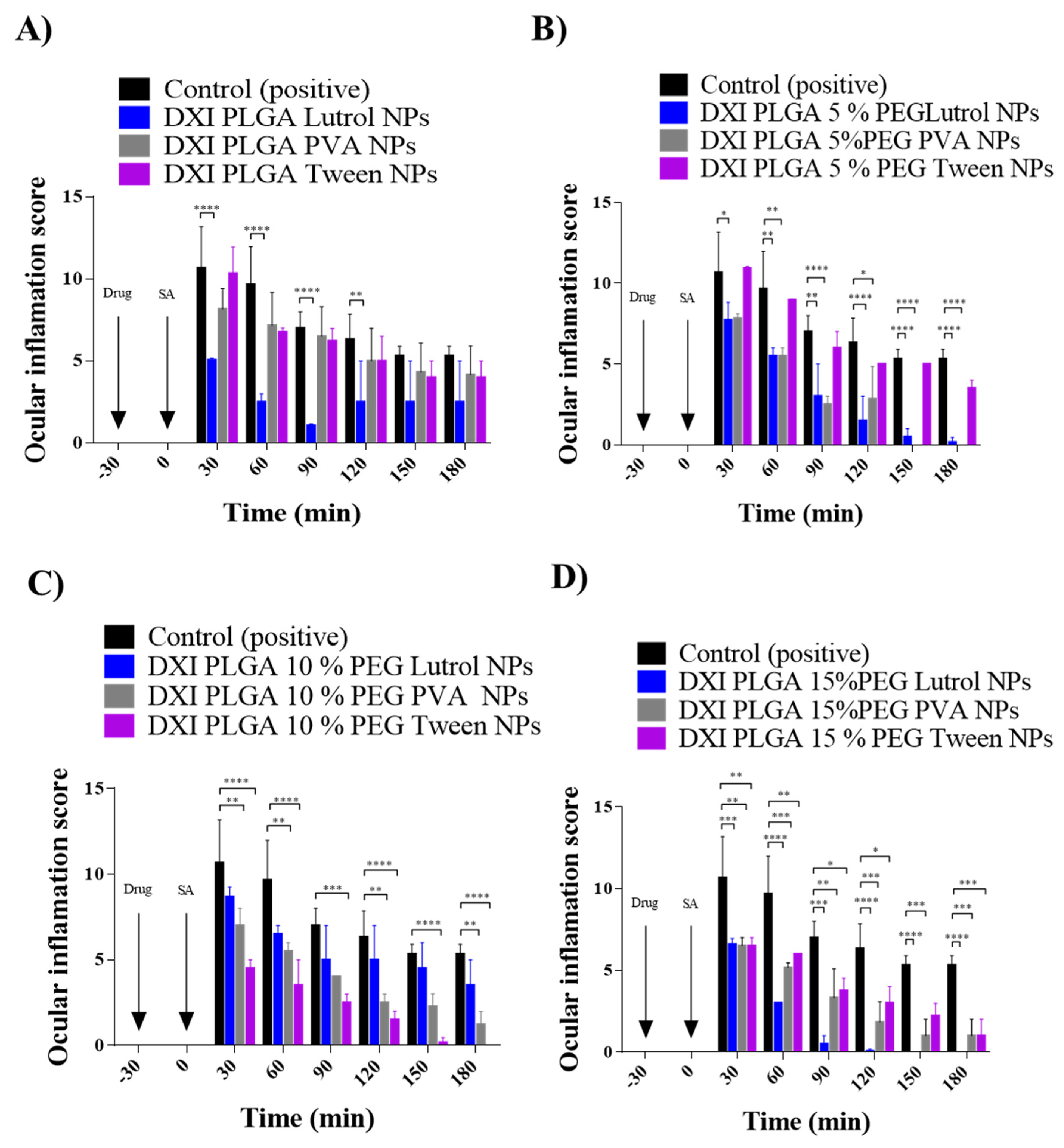 Nanomaterials 10 00720 g010 Nanomaterials 10 00720 g010