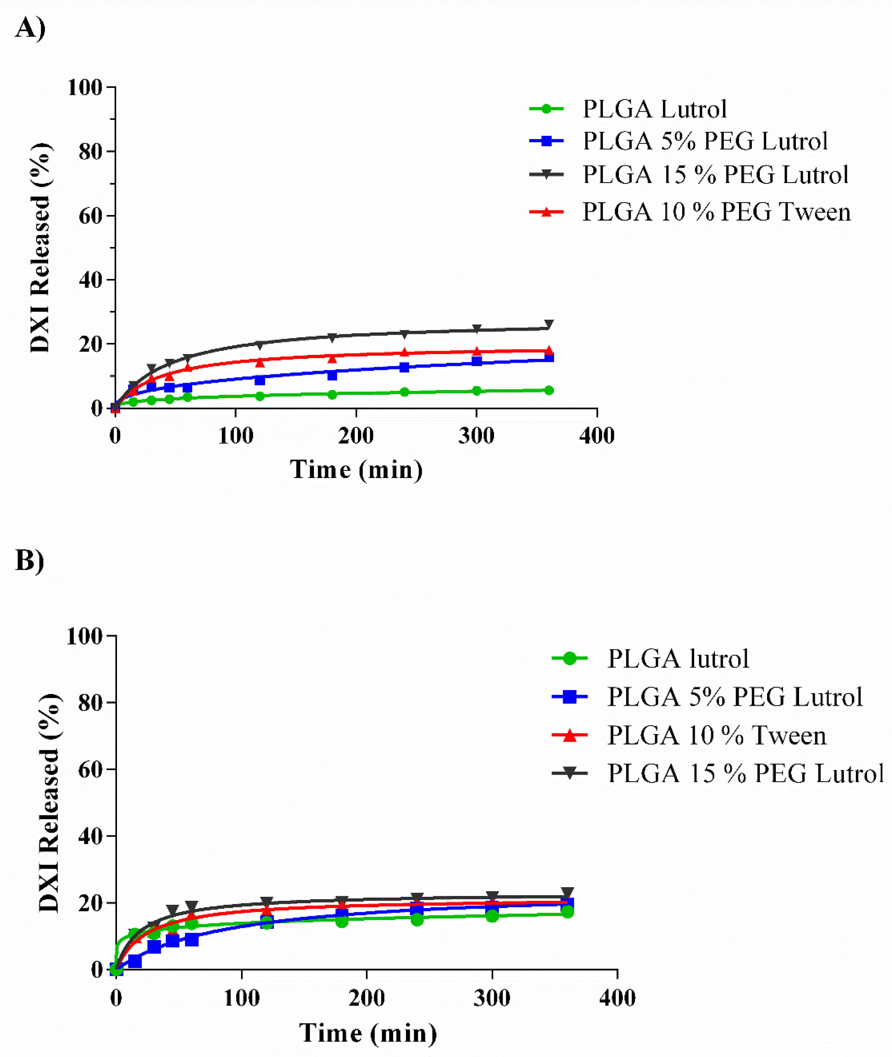 Nanomaterials 10 00720 g011 Nanomaterials 10 00720 g011
