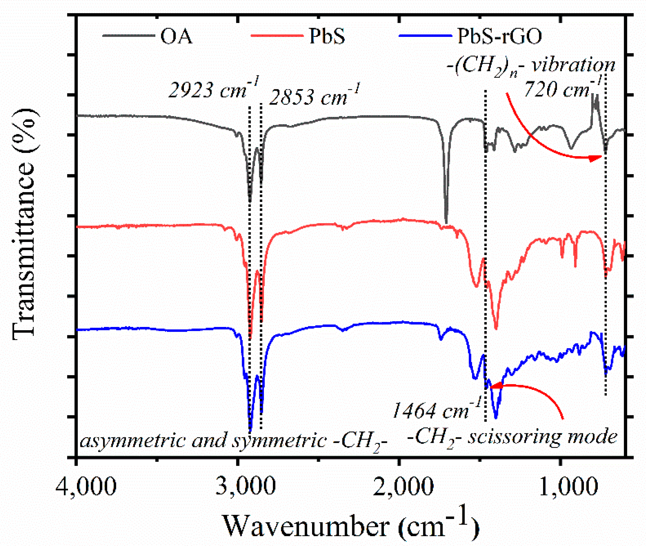 Nanomaterials 10 00723 g004 Nanomaterials 10 00723 g004