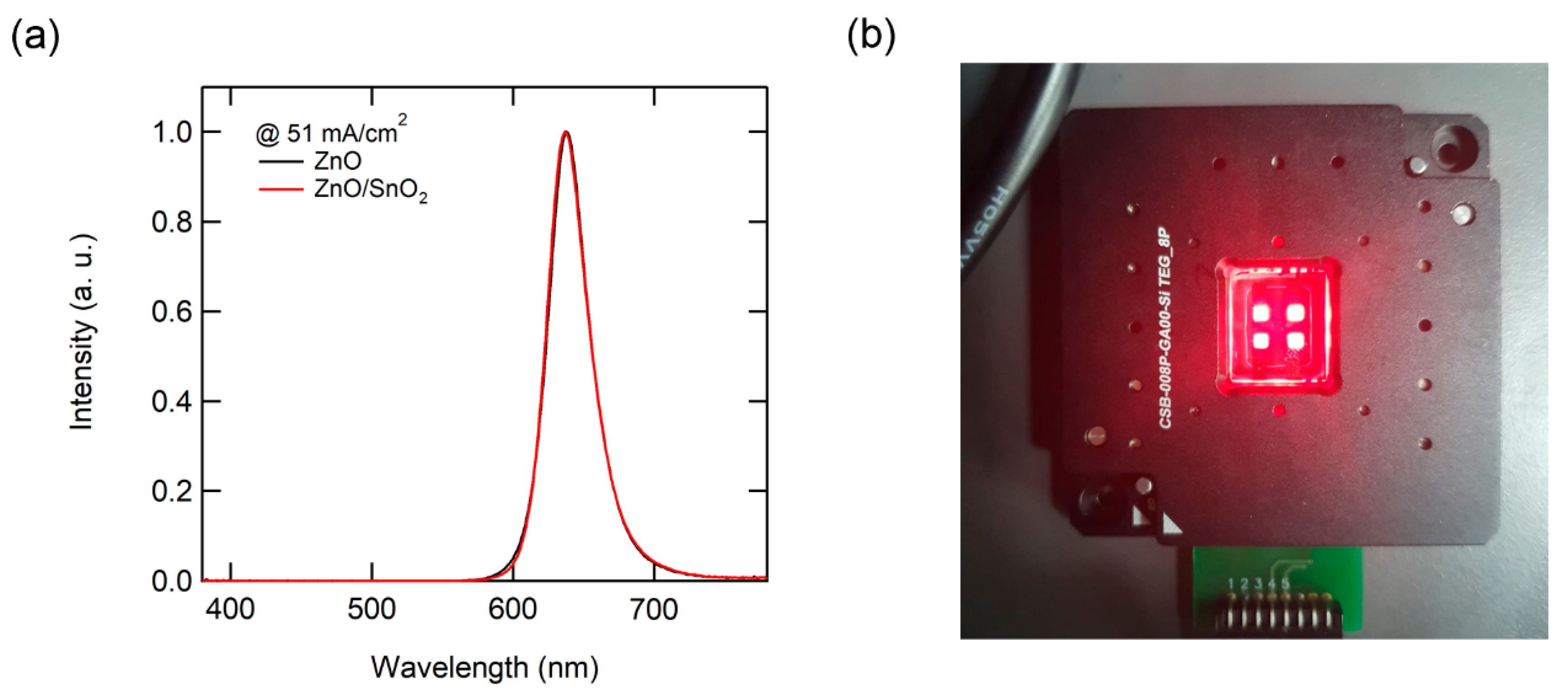 Nanomaterials 10 00726 g003 Nanomaterials 10 00726 g003