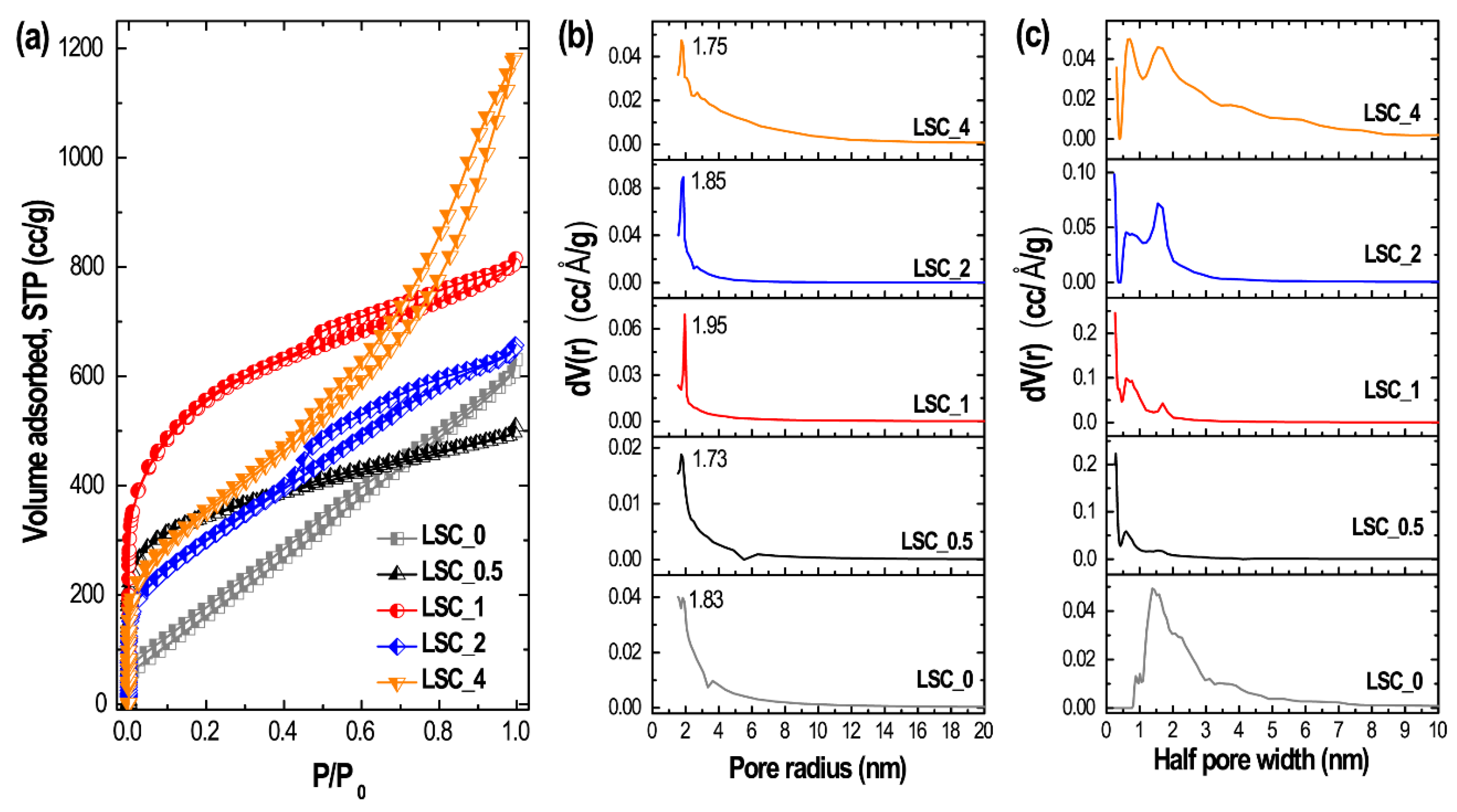Nanomaterials 10 00728 g004 Nanomaterials 10 00728 g004
