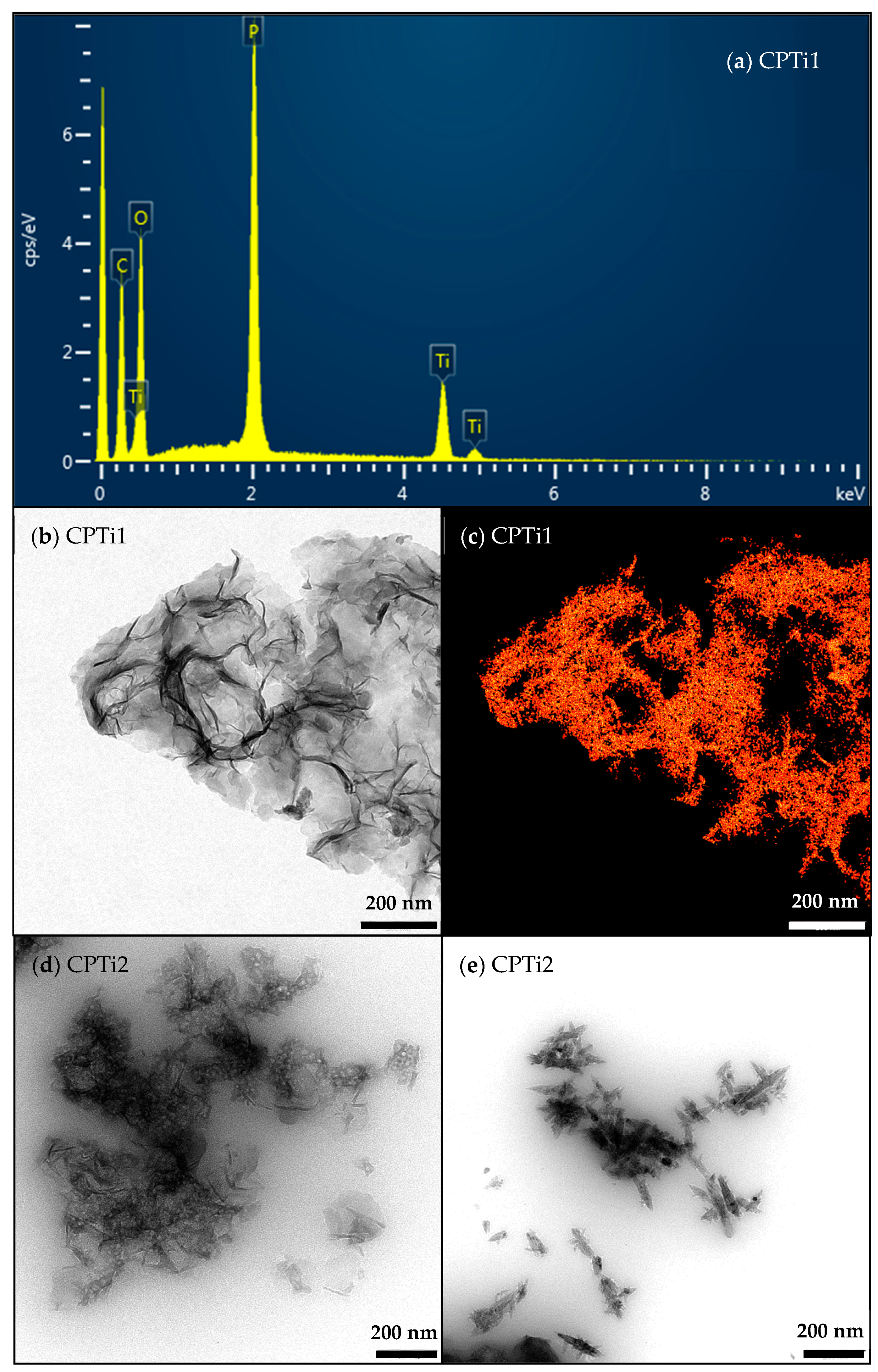 Nanomaterials 10 00729 g005 Nanomaterials 10 00729 g005