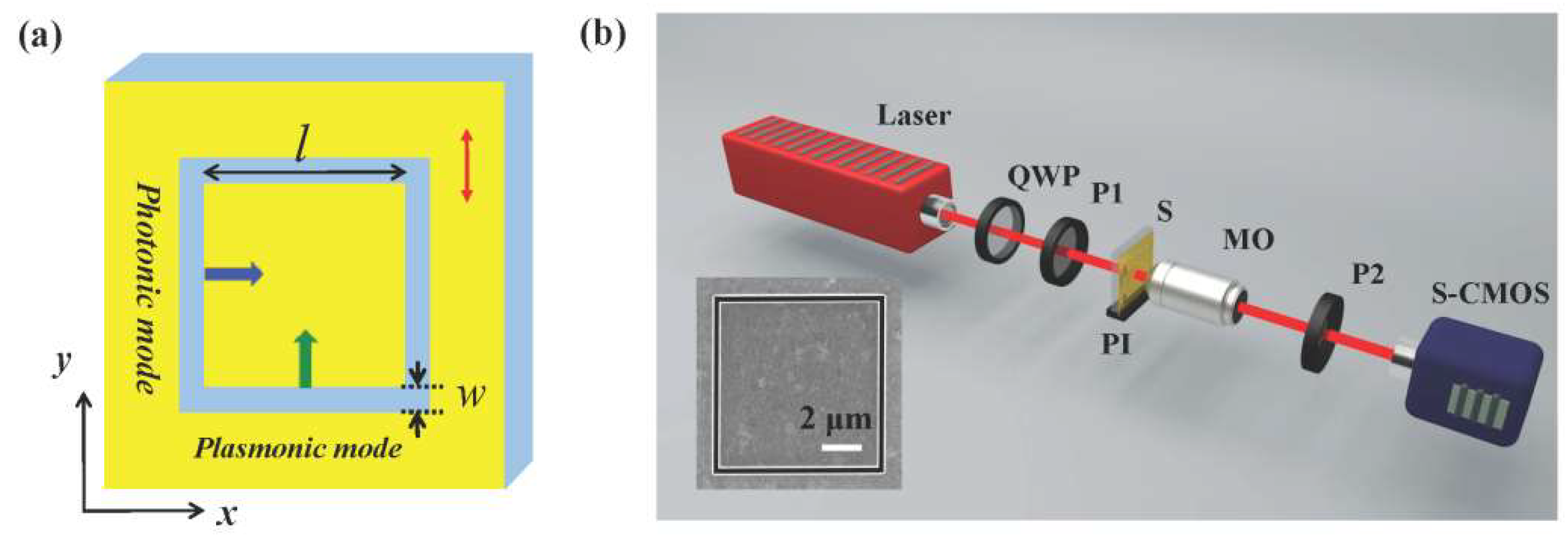 Nanomaterials 10 00730 g002 Nanomaterials 10 00730 g002