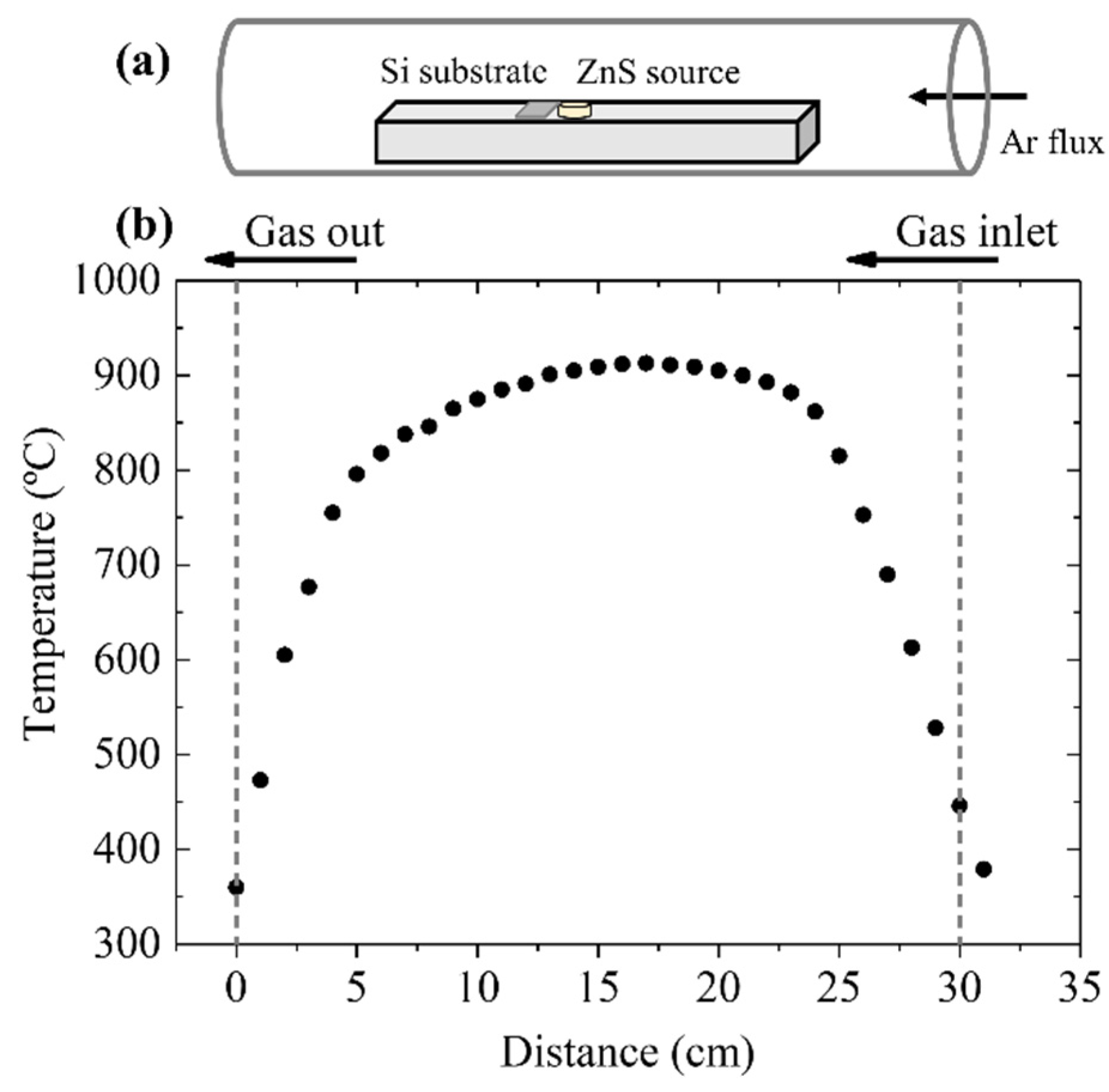 Nanomaterials 10 00731 g002