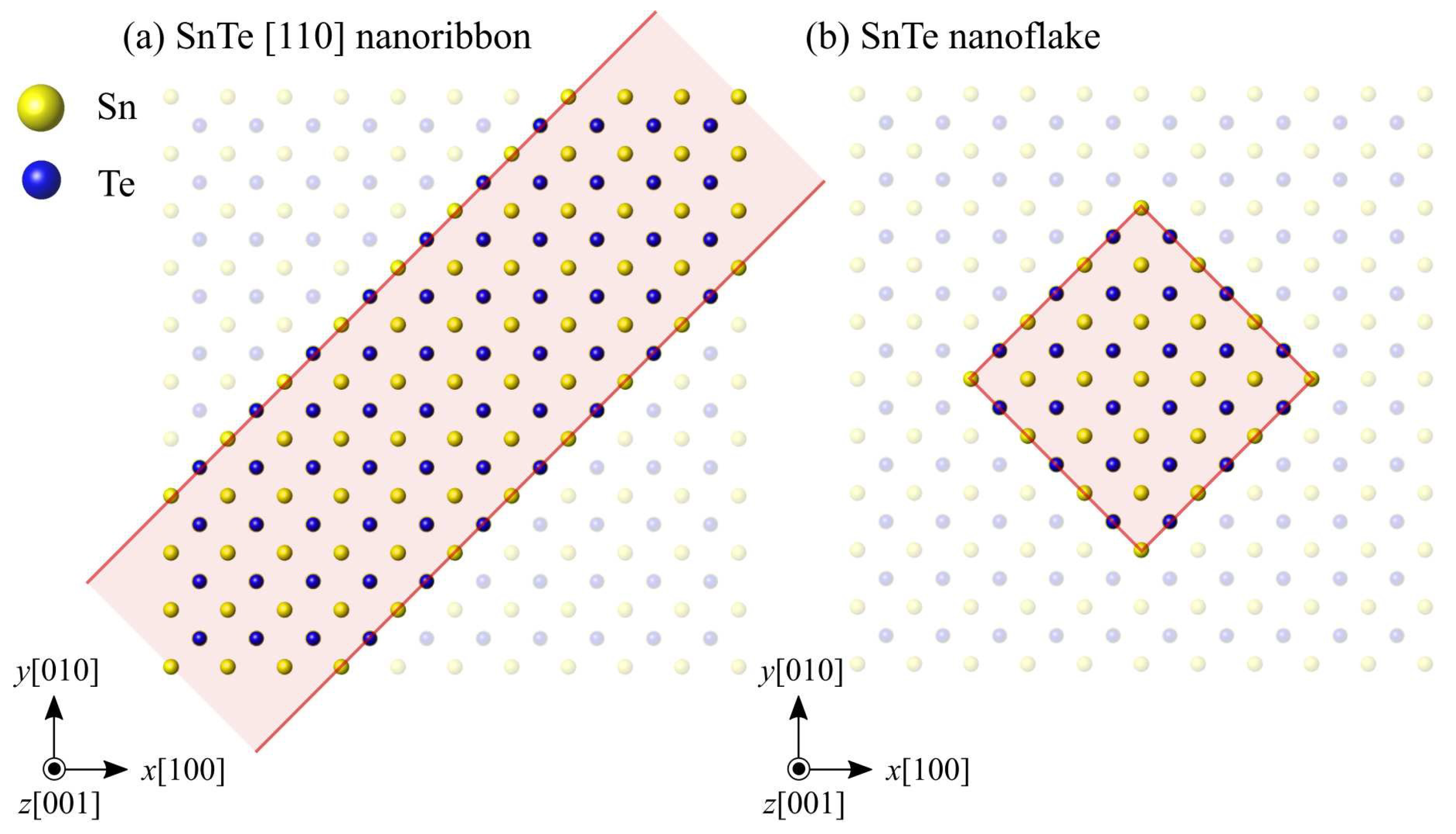 Nanomaterials 10 00732 g001 Nanomaterials 10 00732 g001